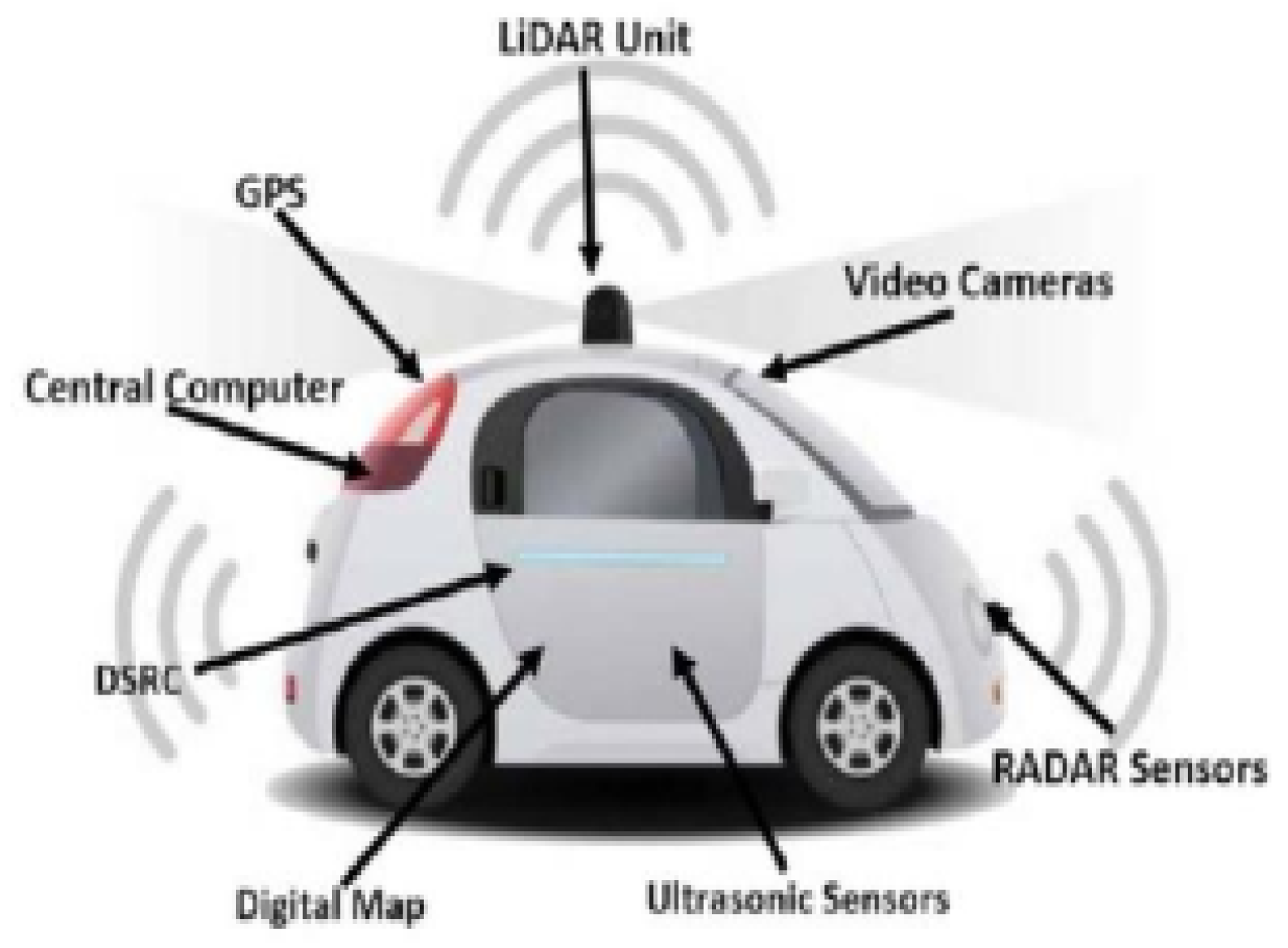 Preprints 186901 g003
