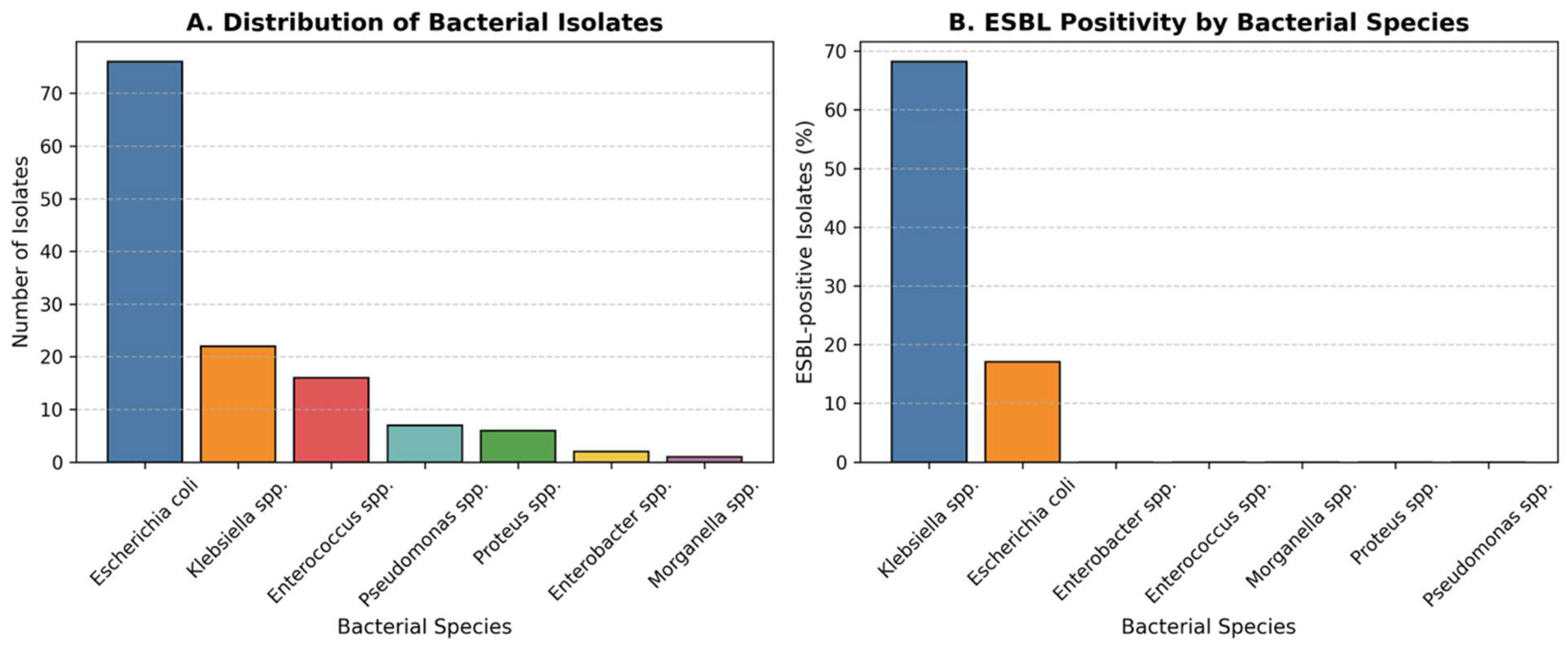 Preprints 182463 g001