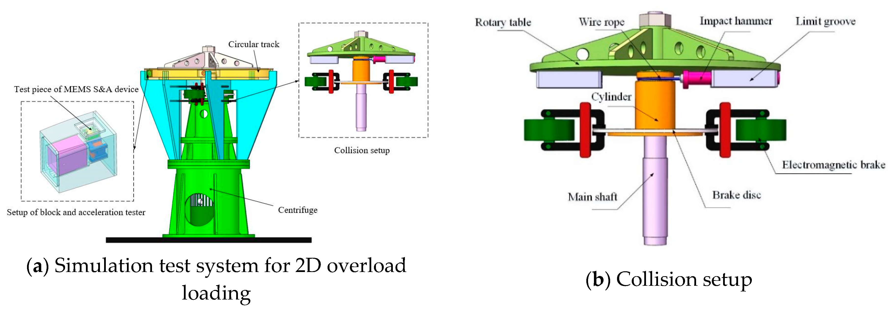 Preprints 77261 g004
