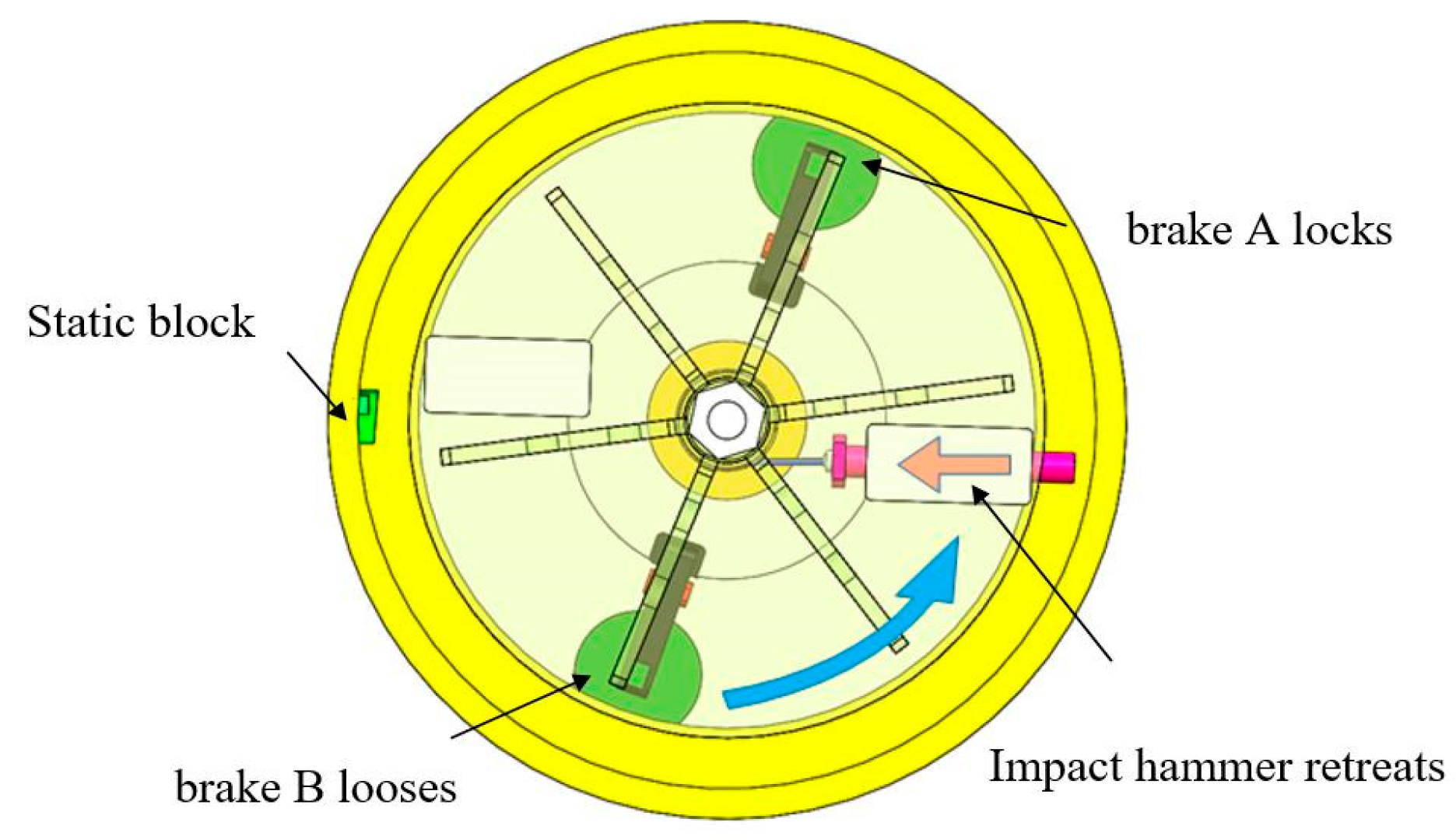 Preprints 77261 g005