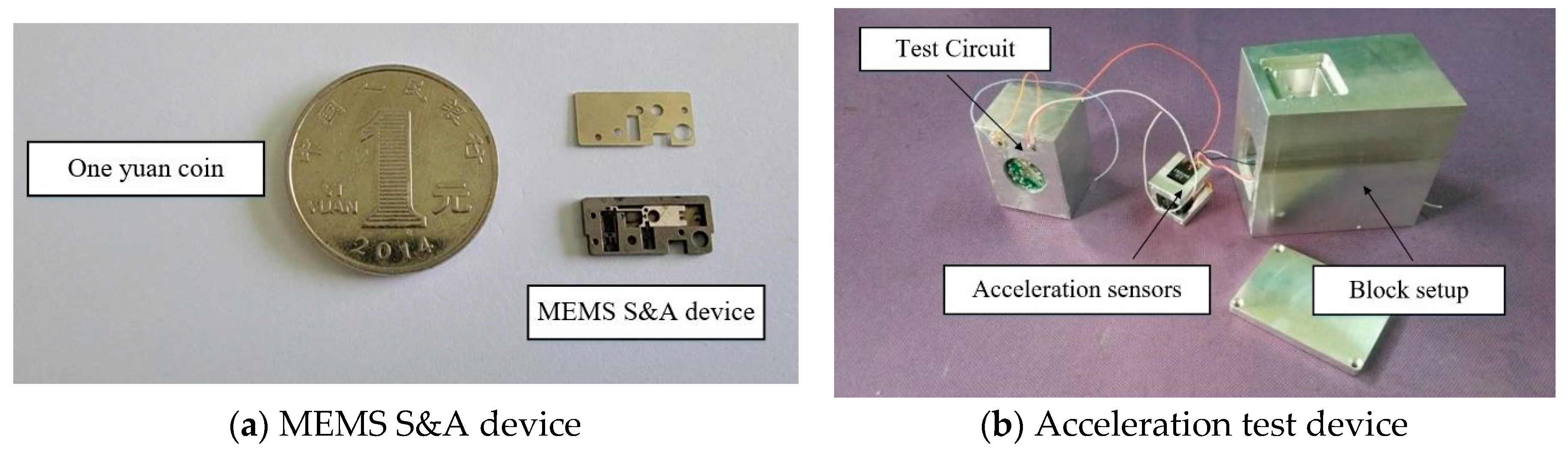 Preprints 77261 g015