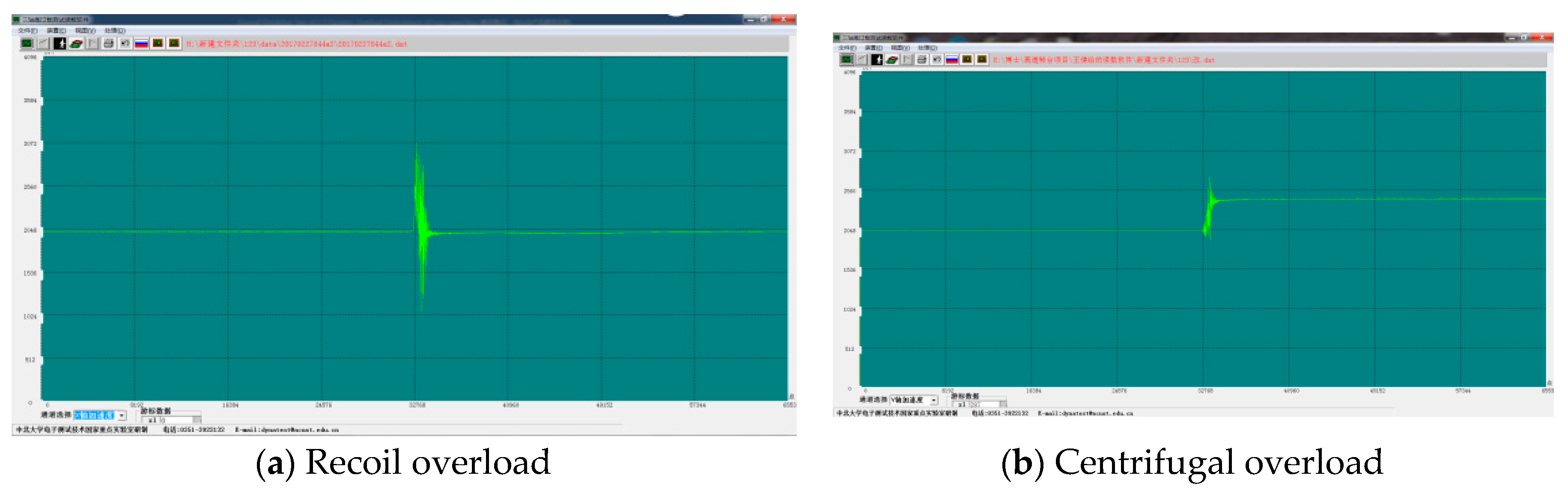 Preprints 77261 g016