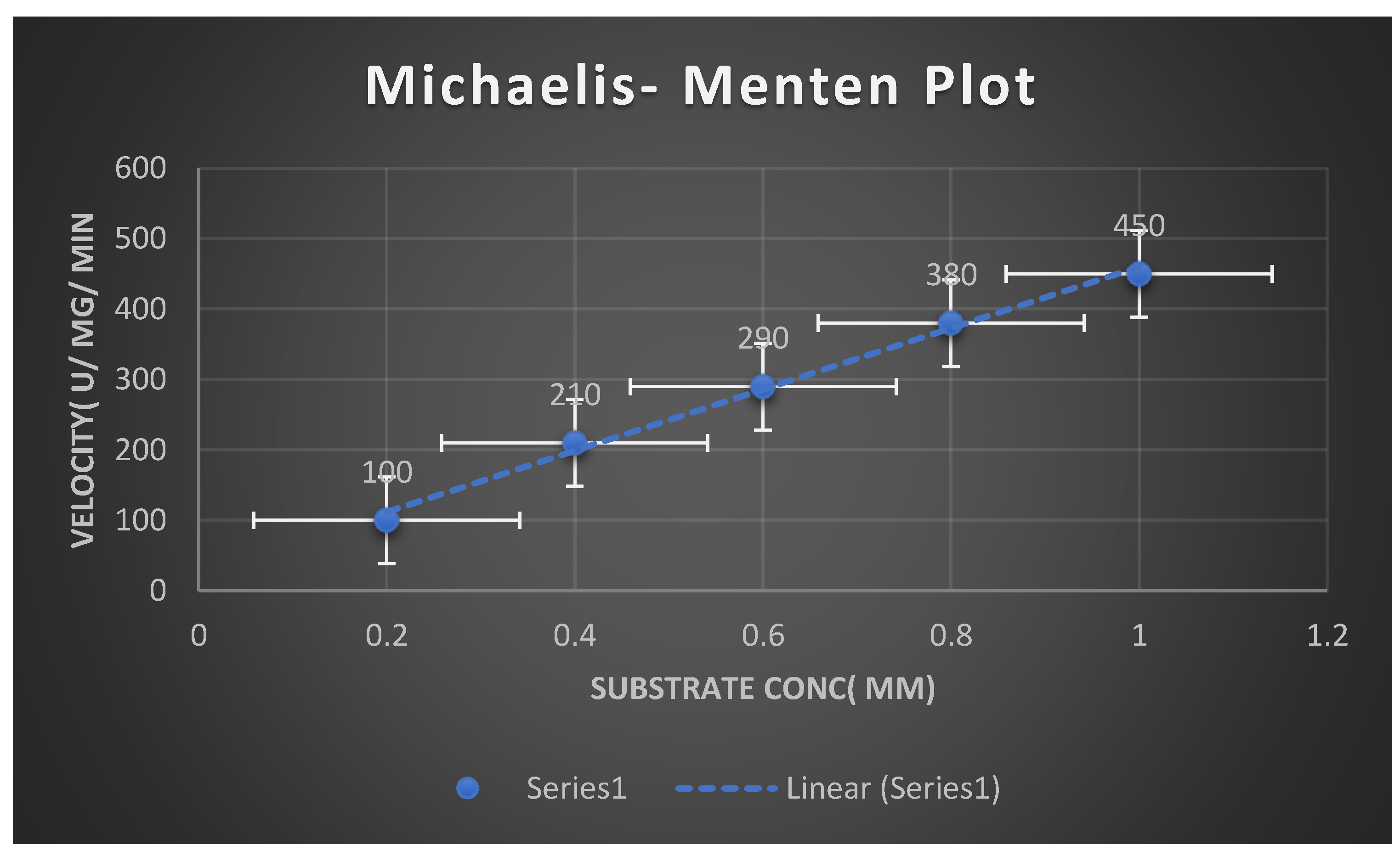 Preprints 102850 g011