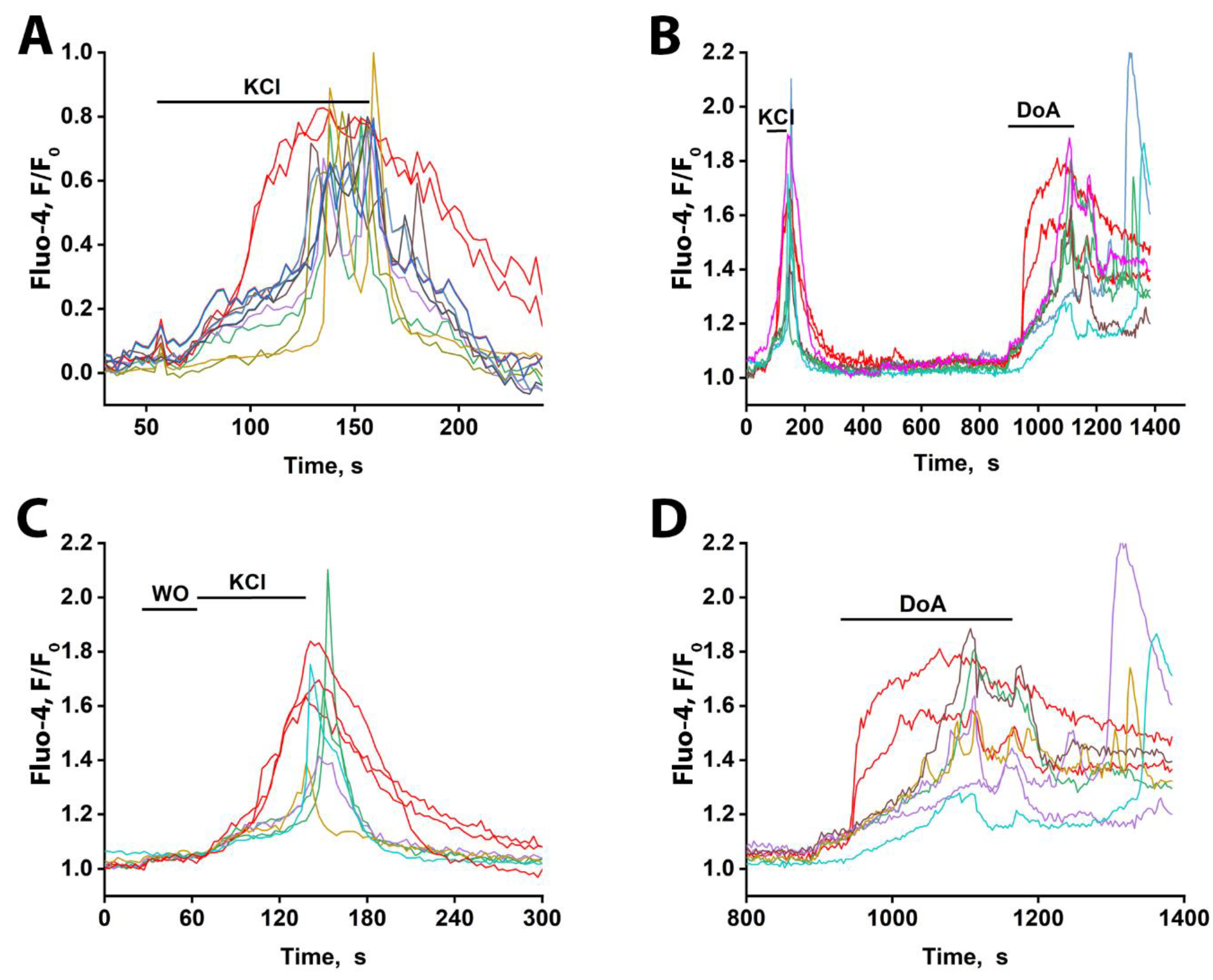 Preprints 182882 g006