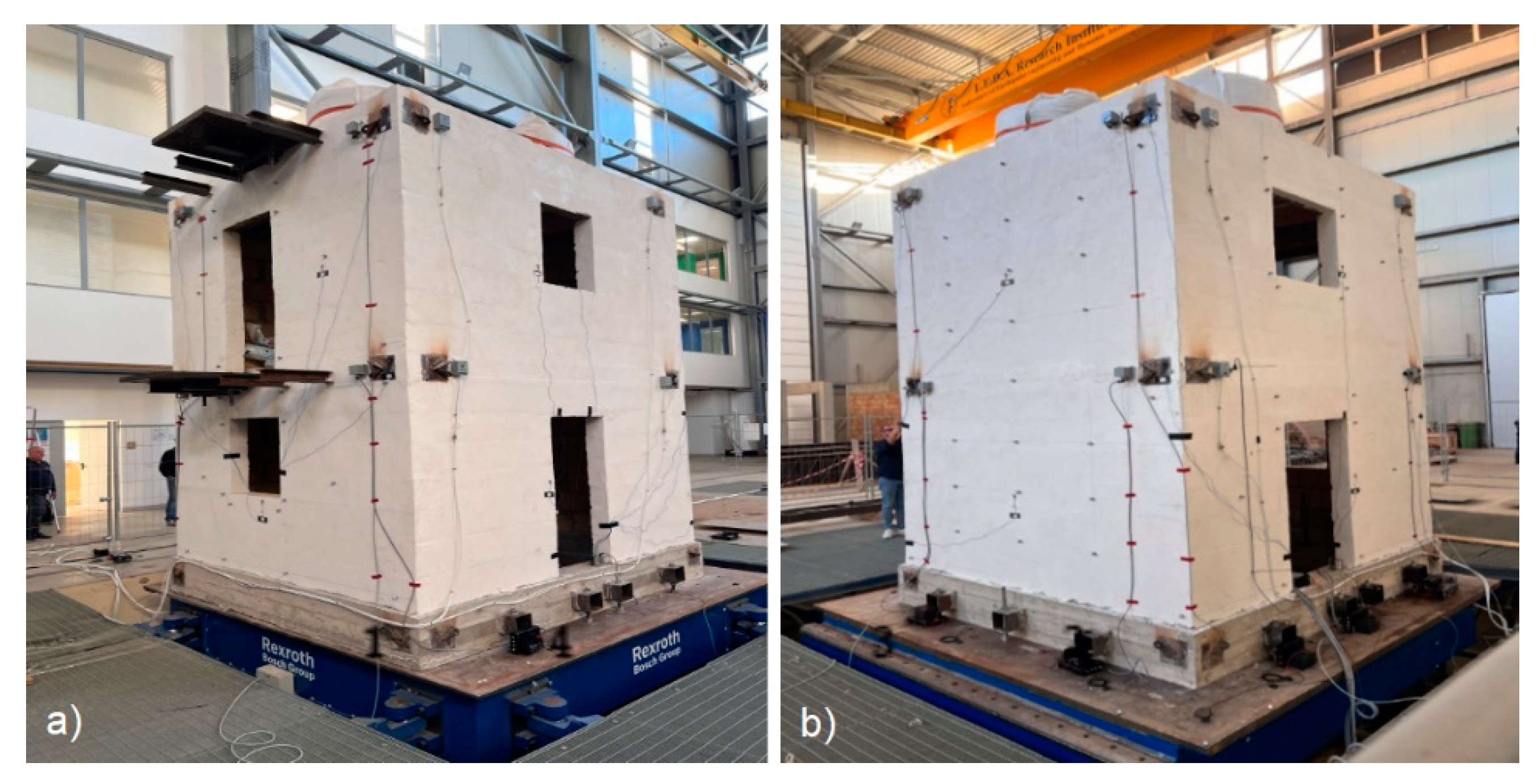 Preprints 143353 g004