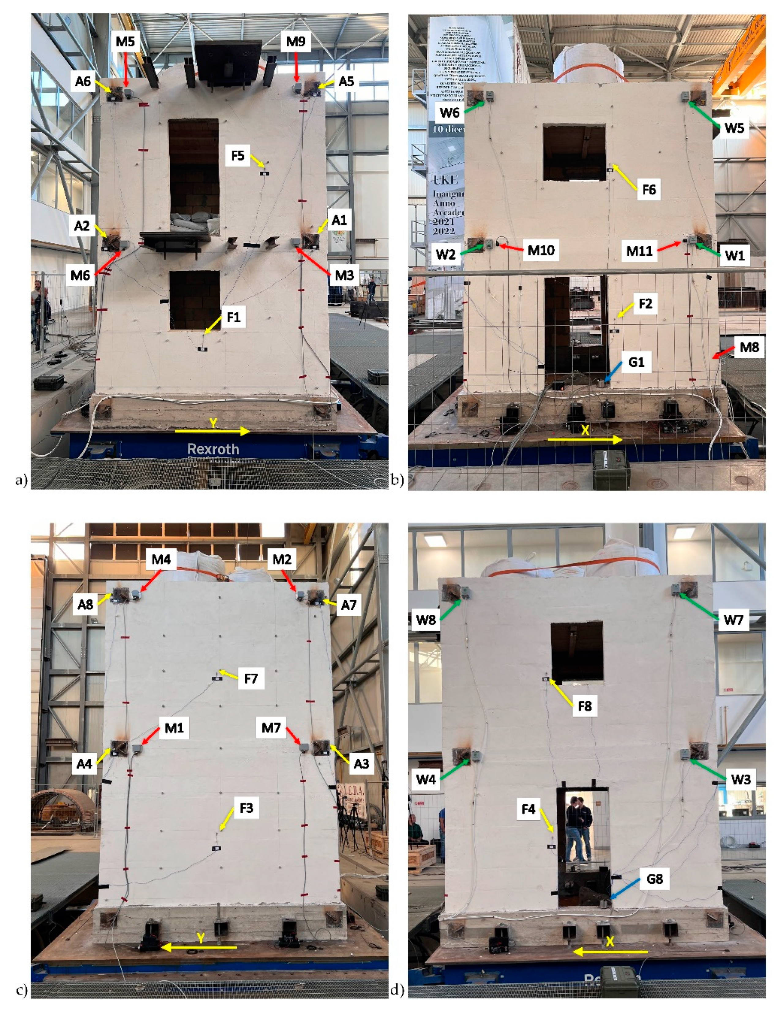 Preprints 143353 g006