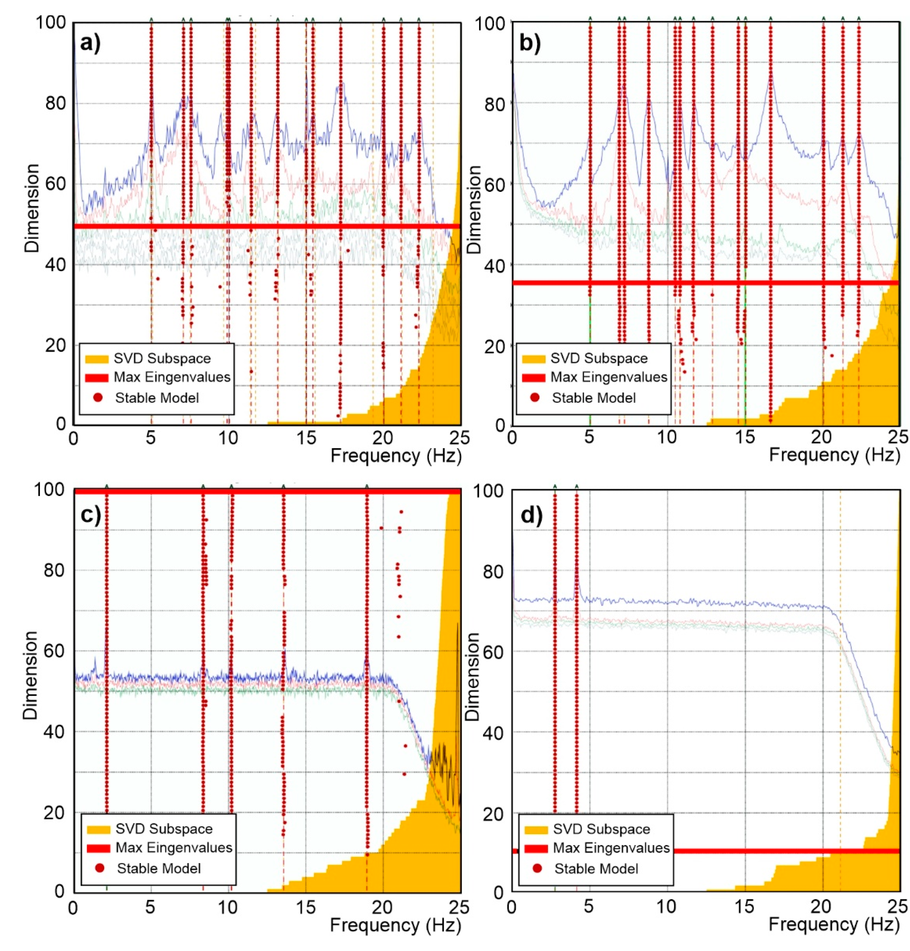Preprints 143353 g009
