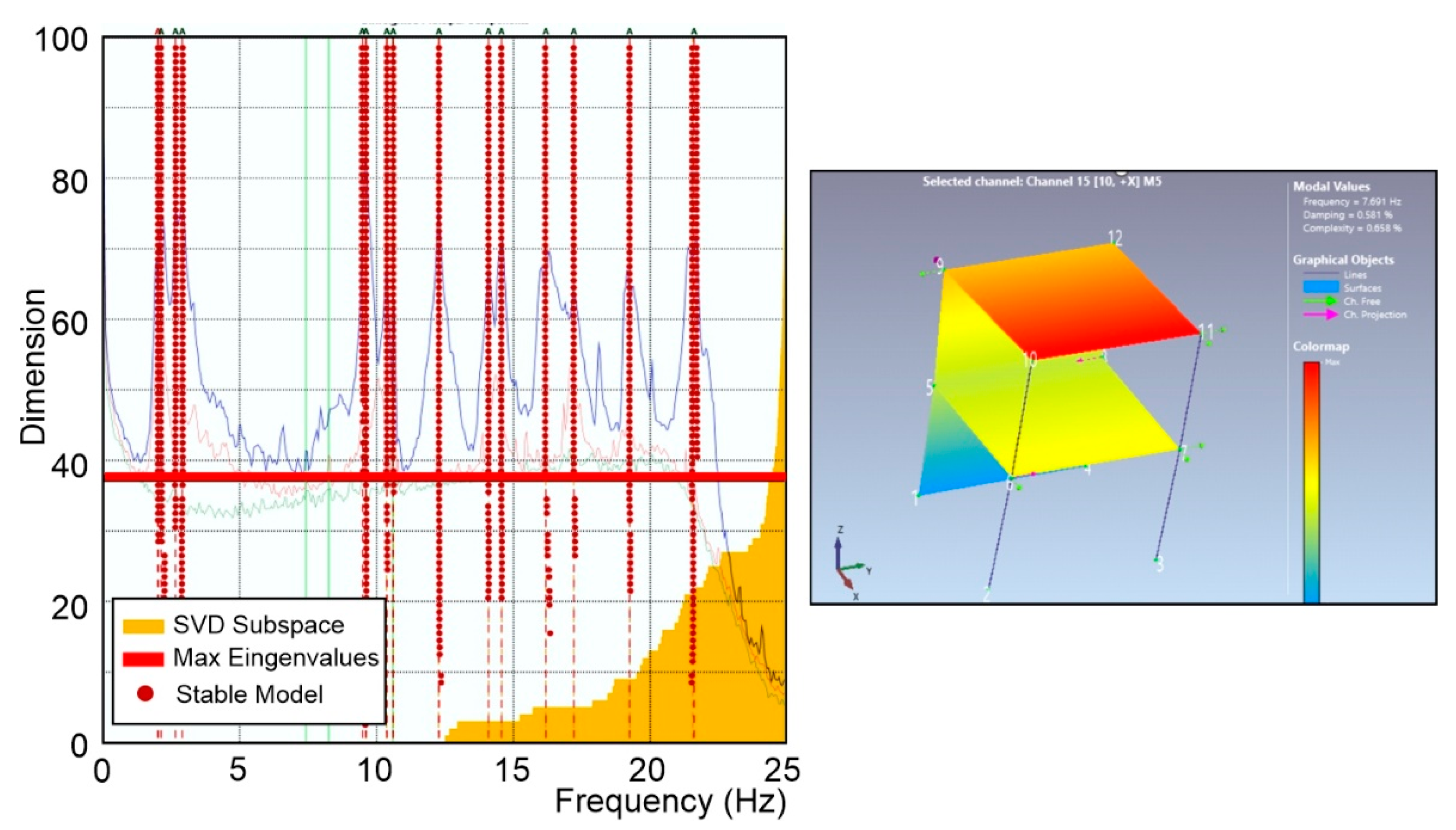 Preprints 143353 g010