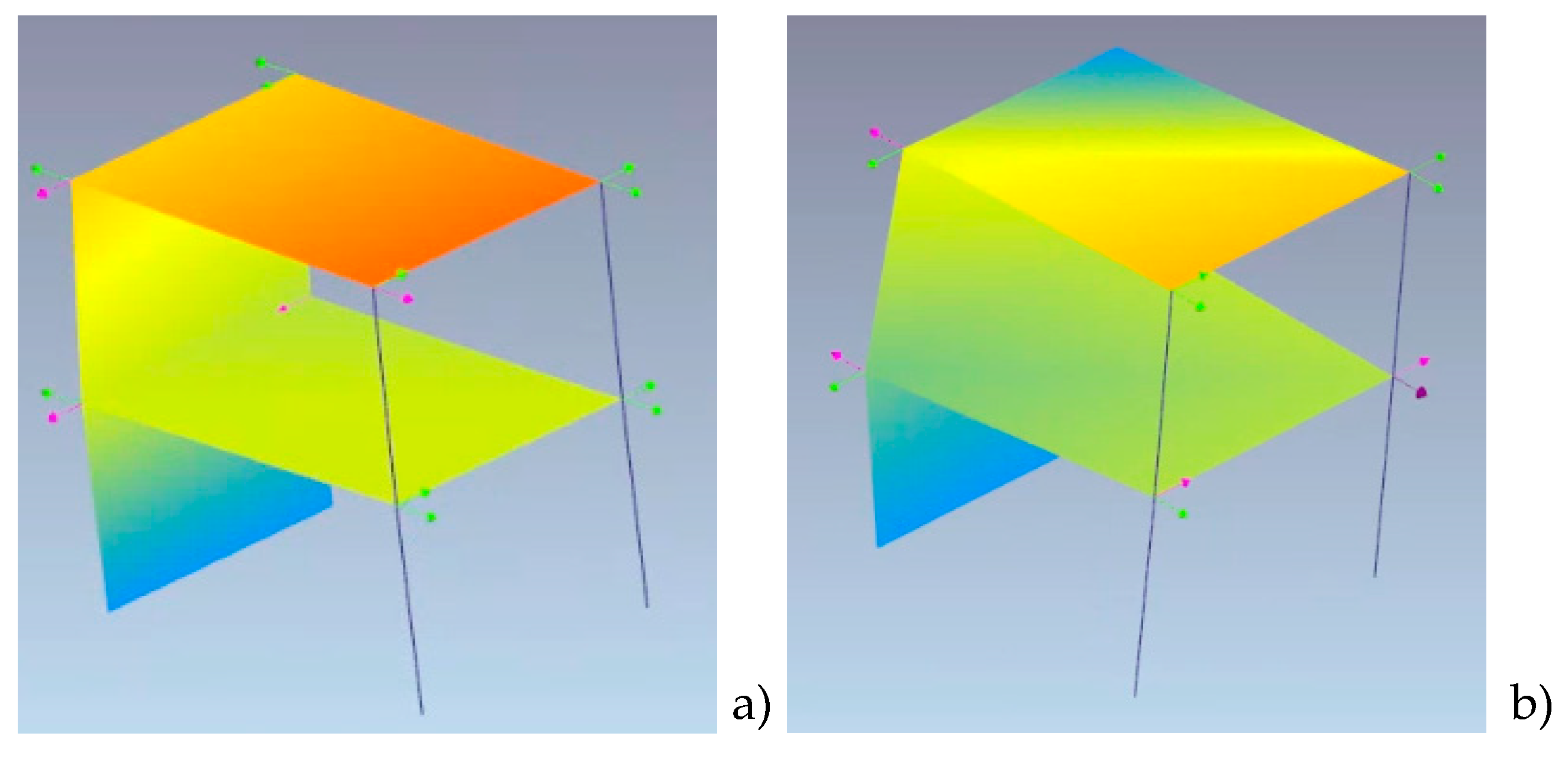Preprints 143353 g011