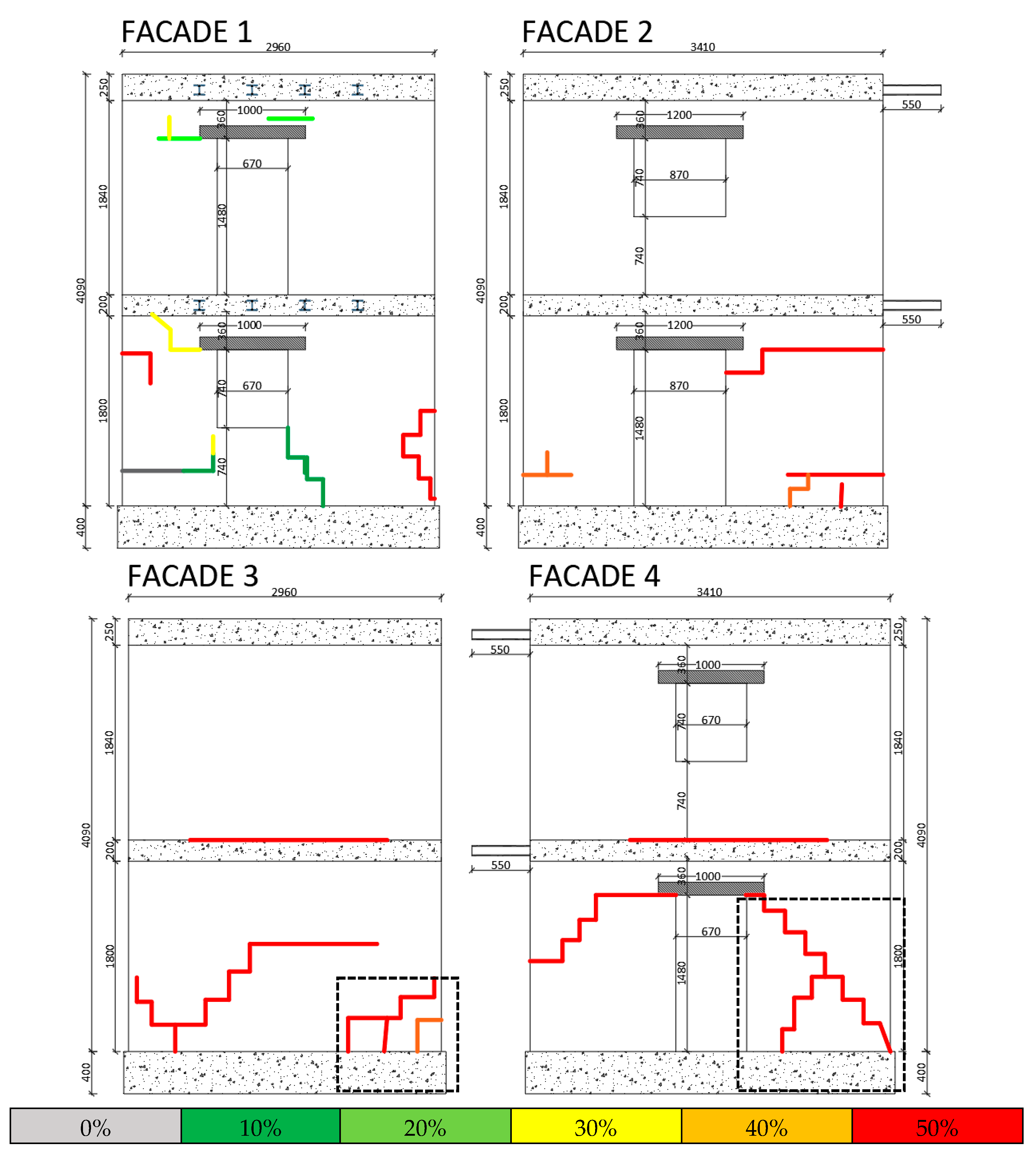 Preprints 143353 g016