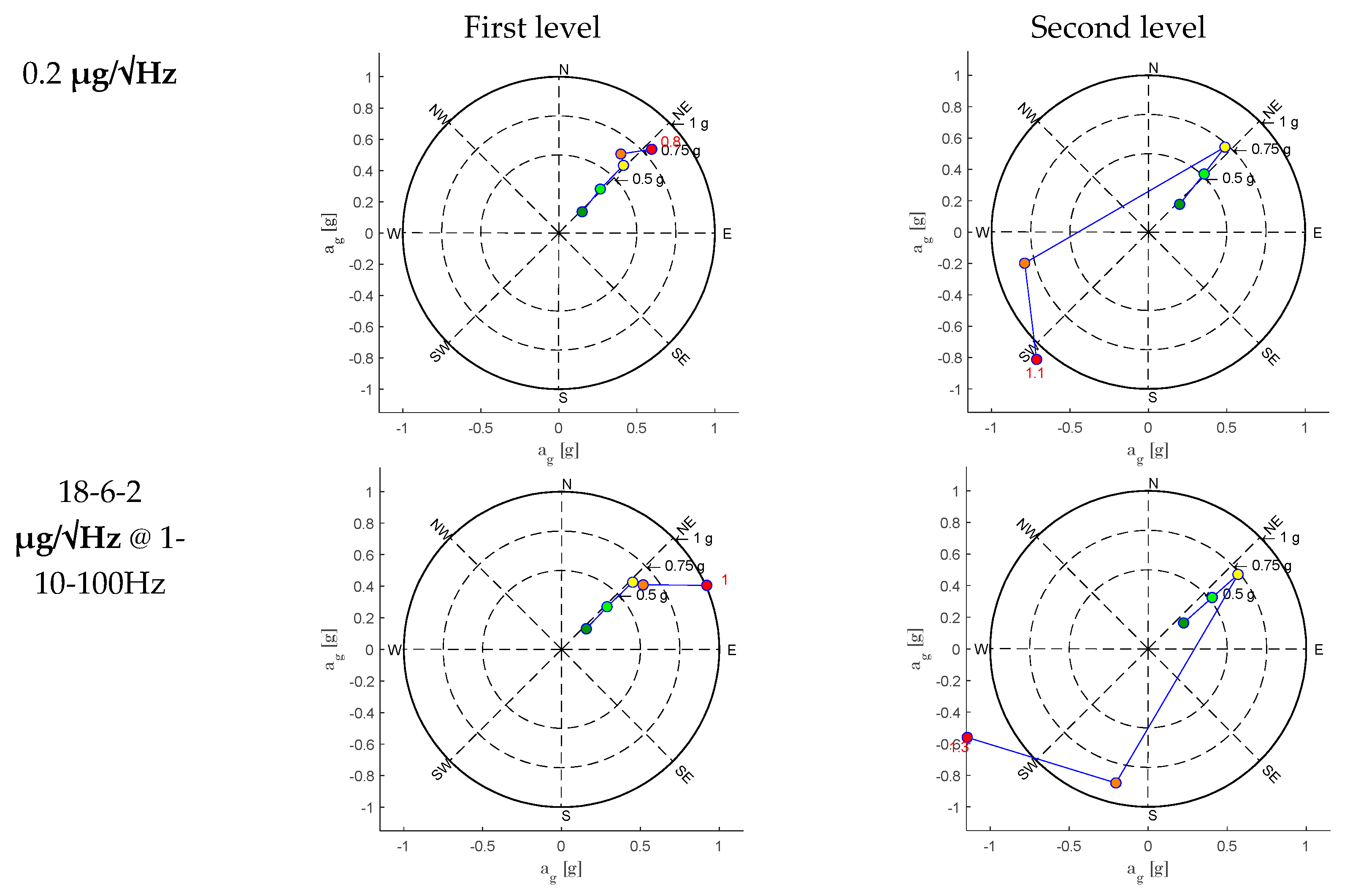 Preprints 143353 g018a