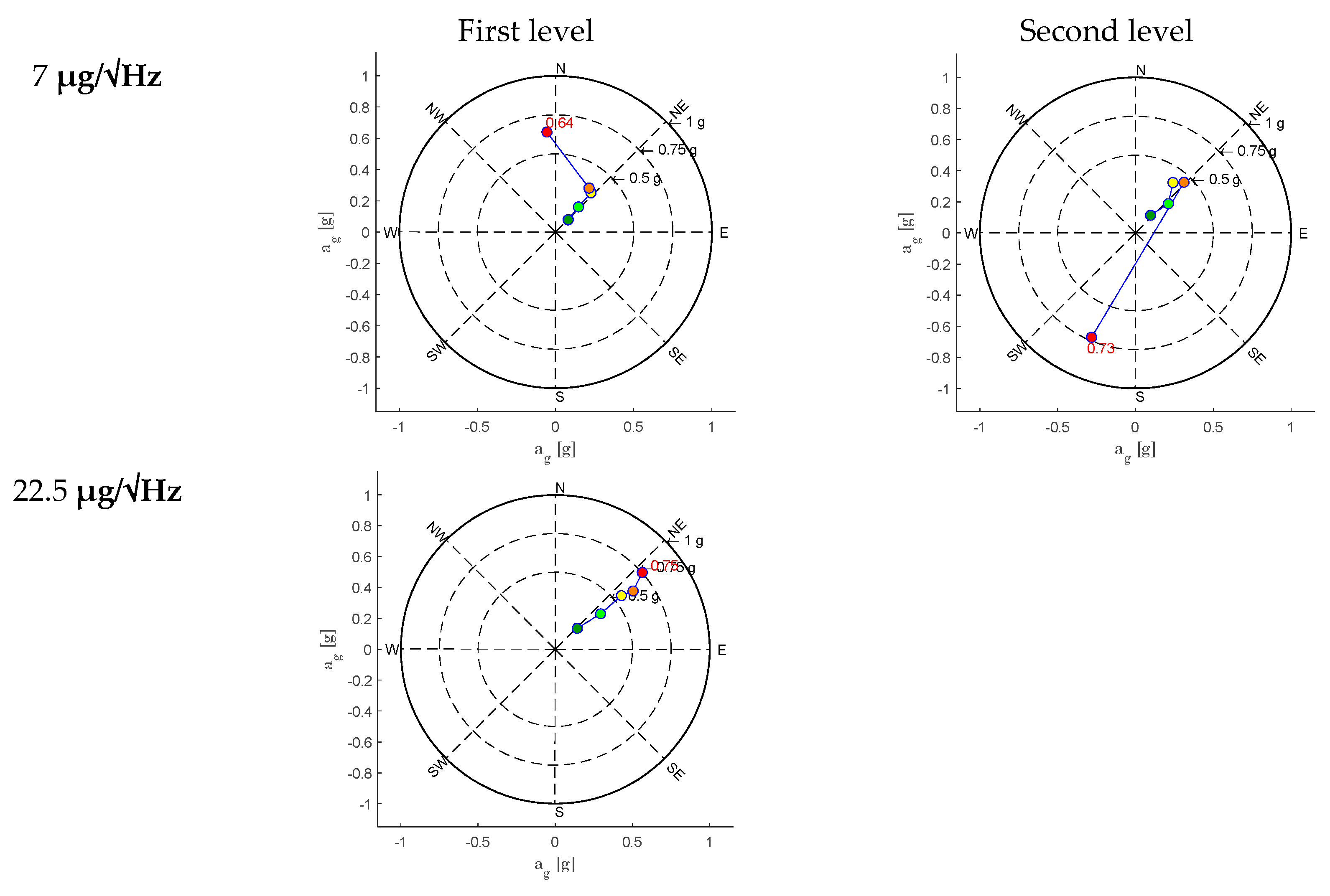 Preprints 143353 g018b