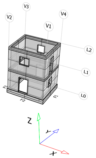 Preprints 143353 i001
