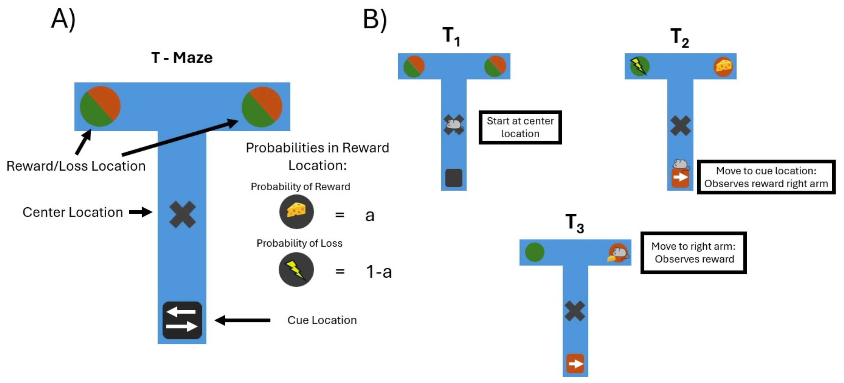 Preprints 140684 g002