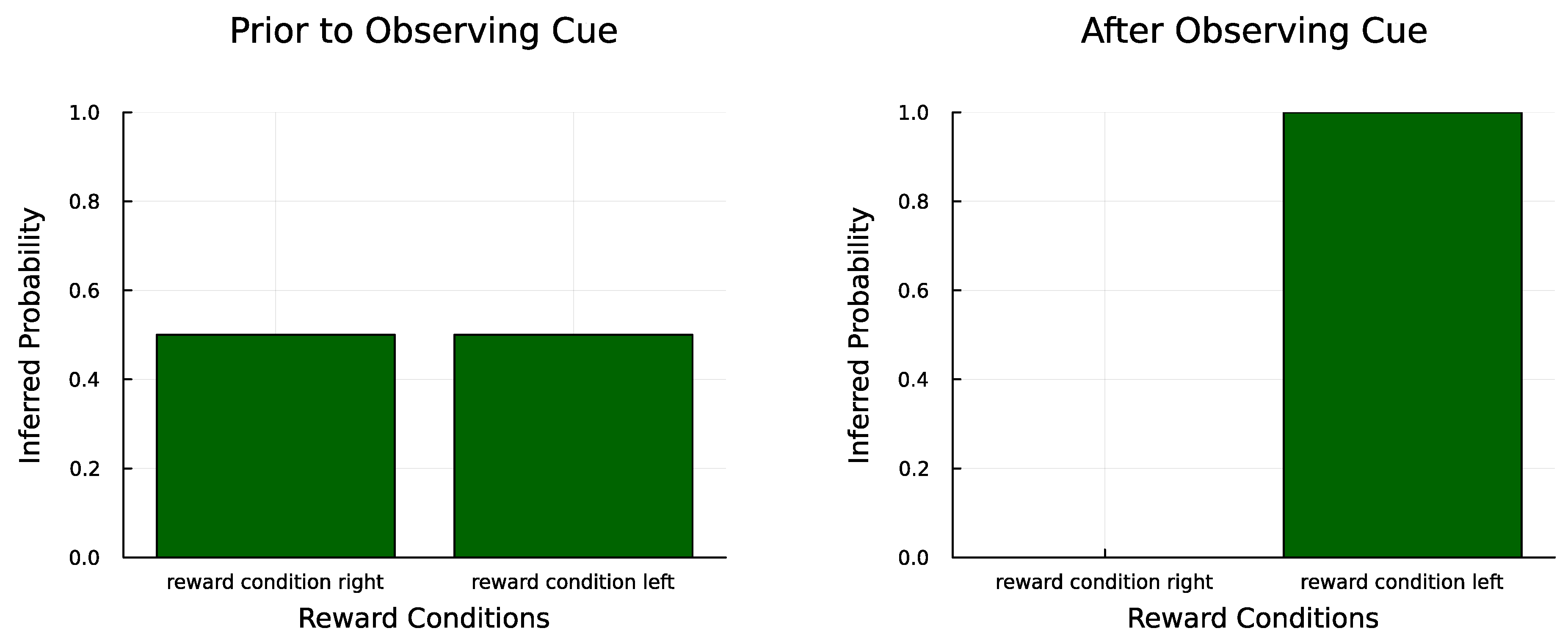 Preprints 140684 g004
