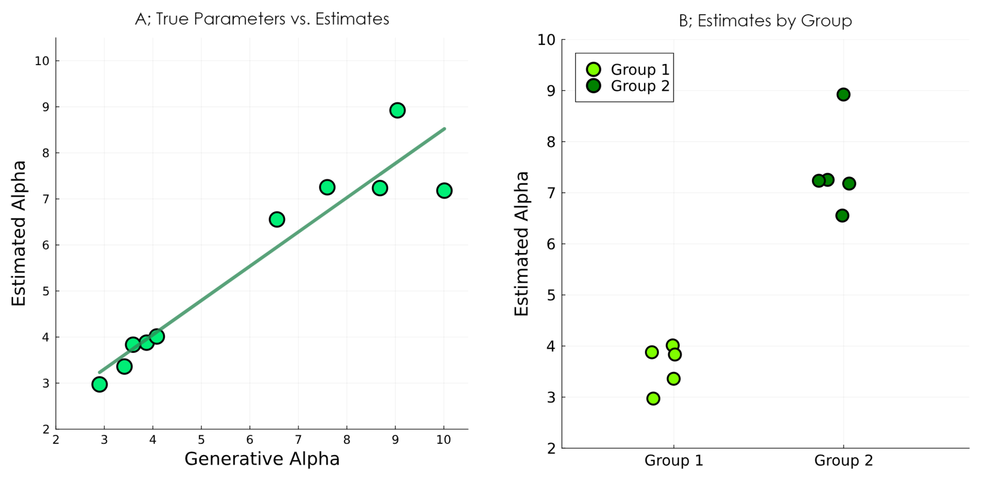 Preprints 140684 g008