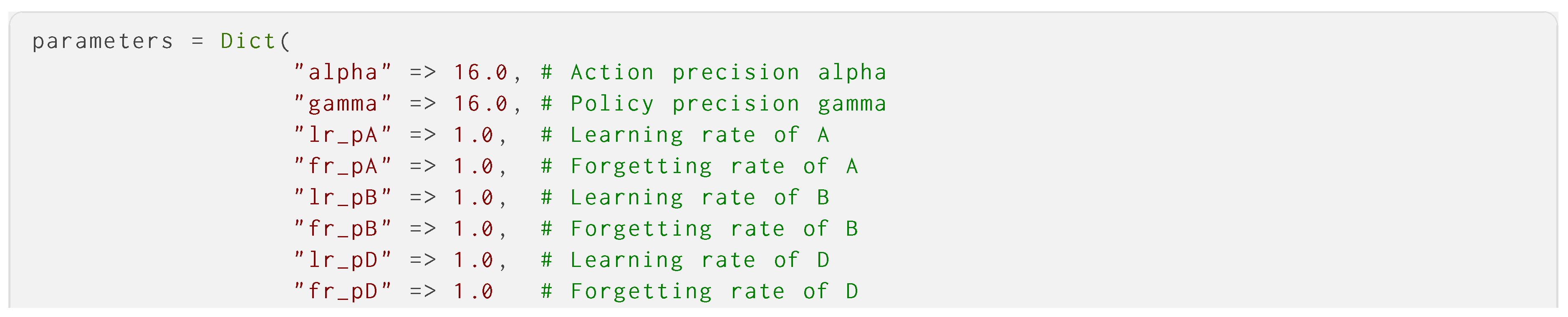 Preprints 140684 i007