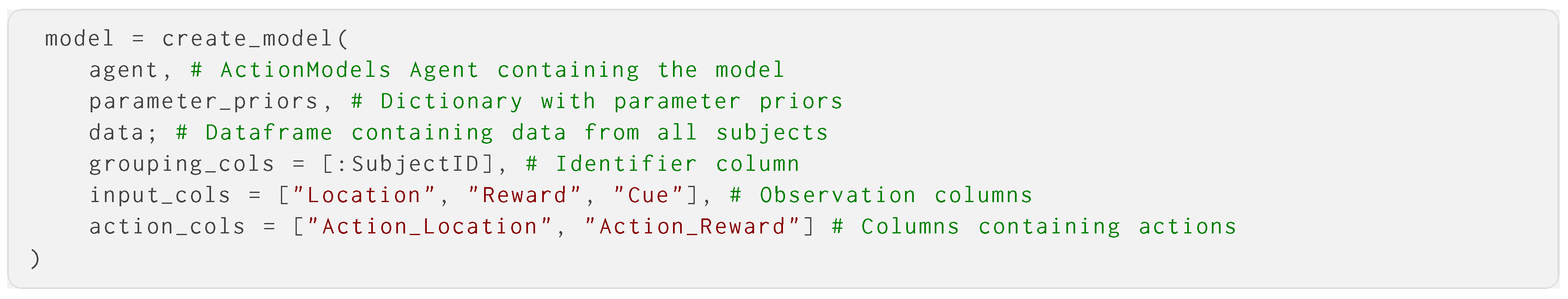 Preprints 140684 i049