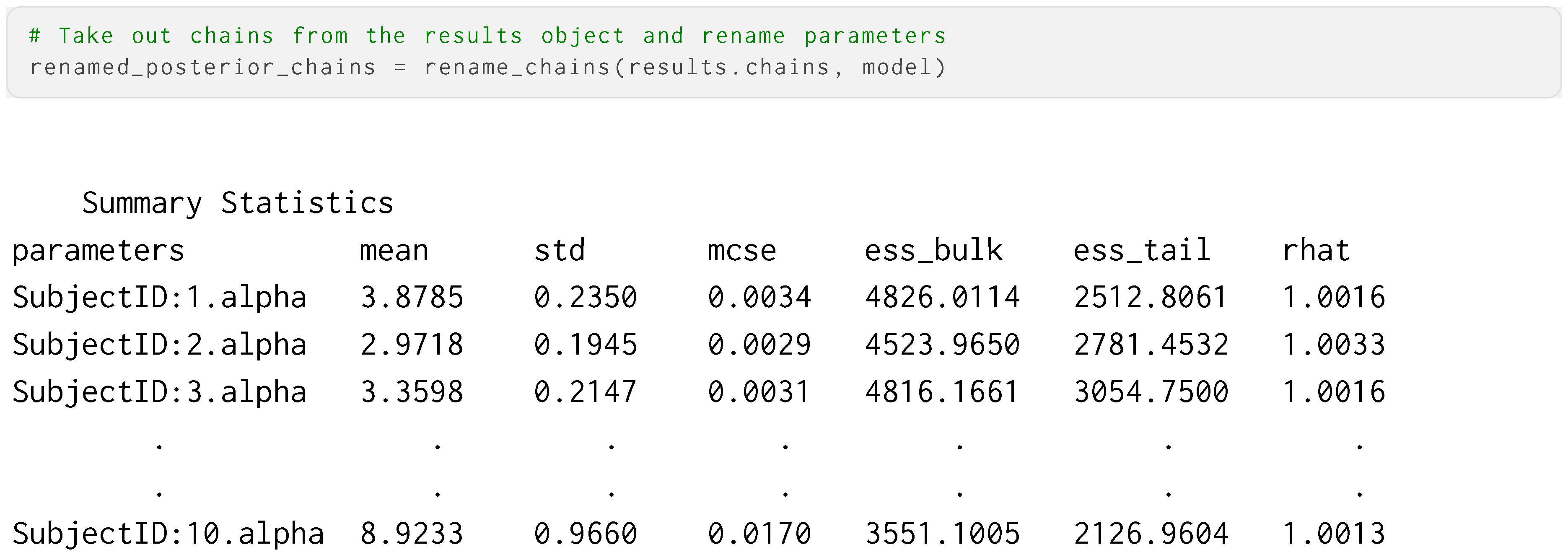 Preprints 140684 i051