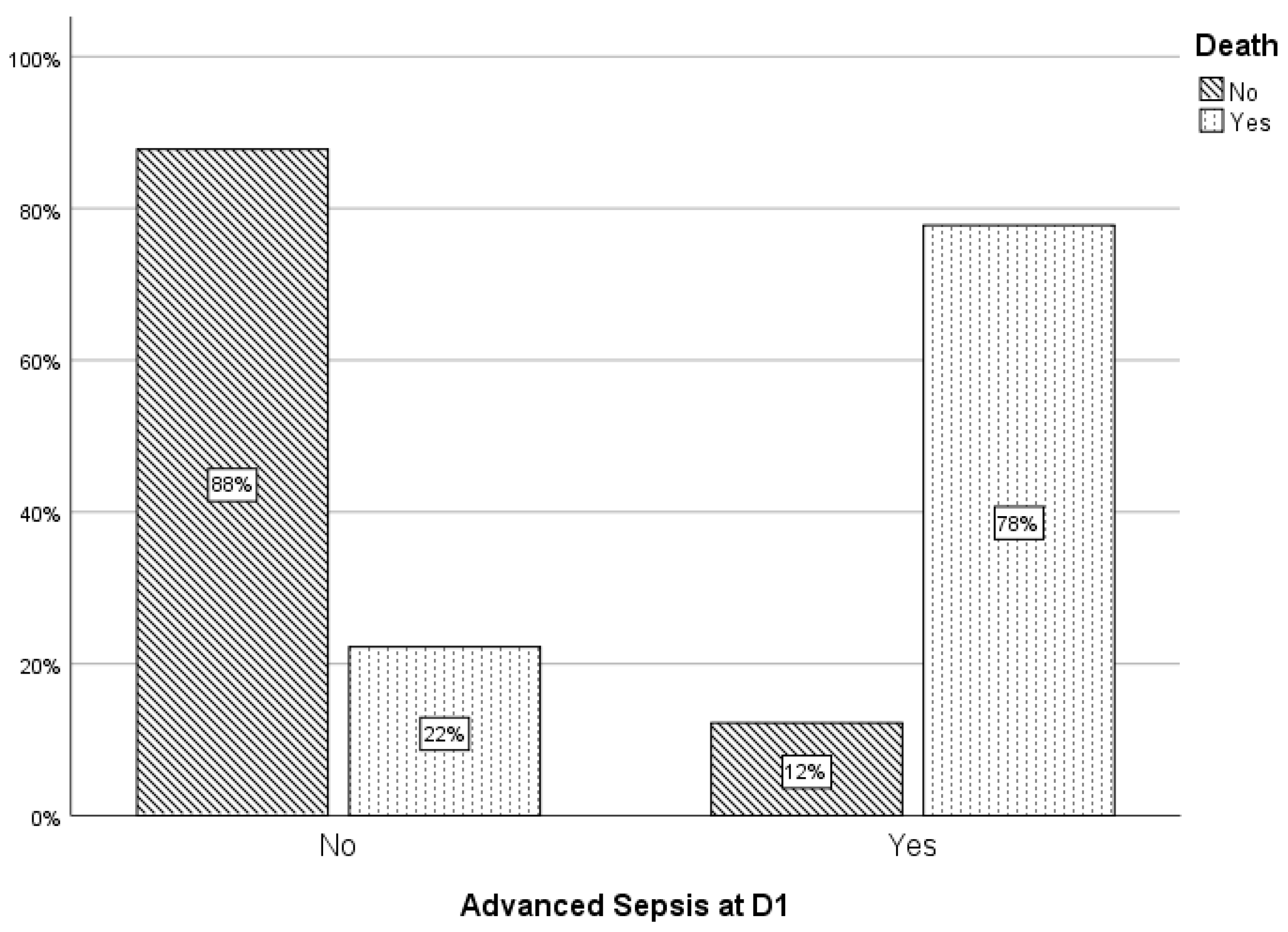 Preprints 205914 g001