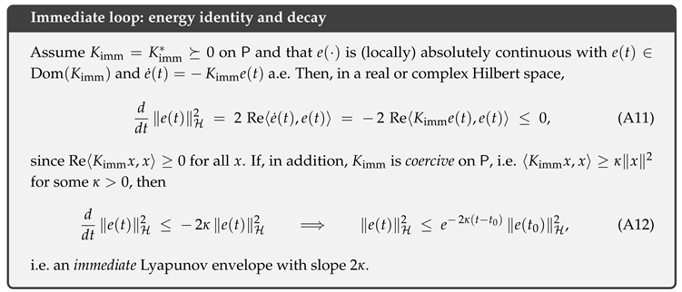 Preprints 182372 i004
