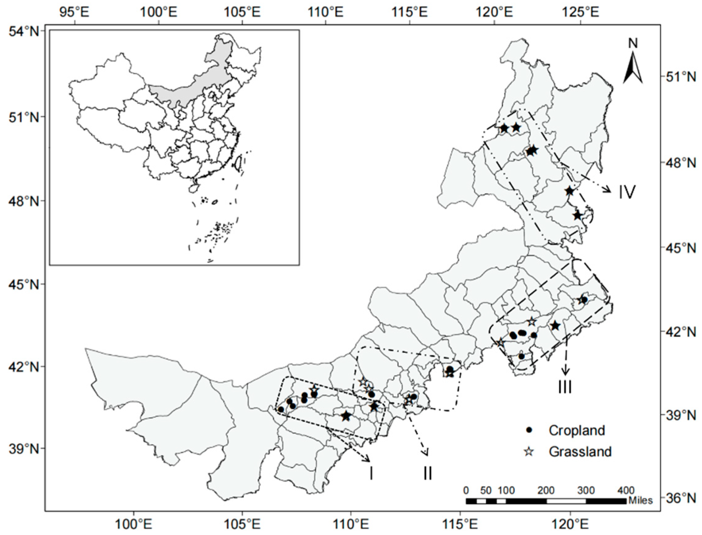 Preprints 94597 g001