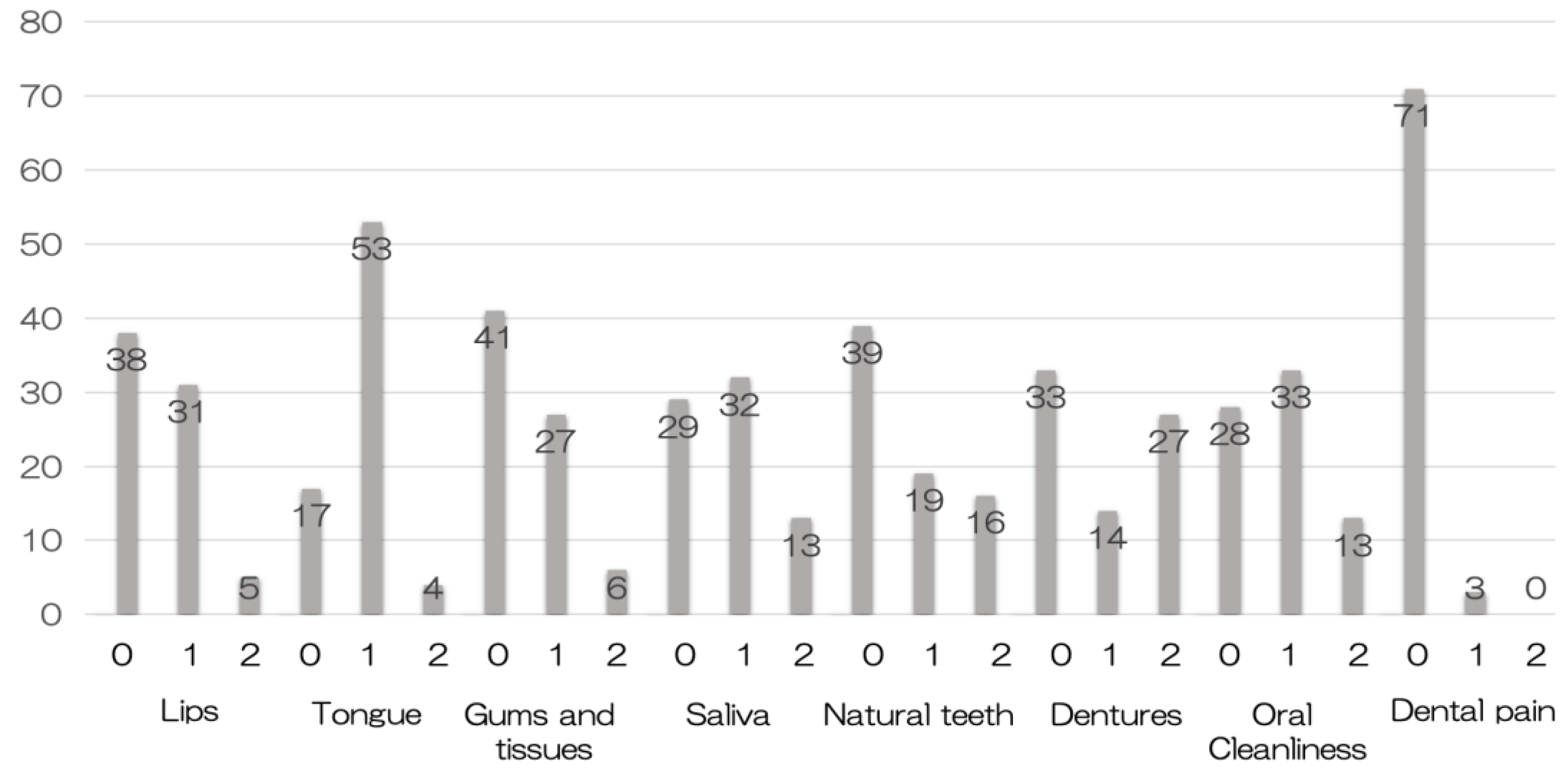 Preprints 178904 g001