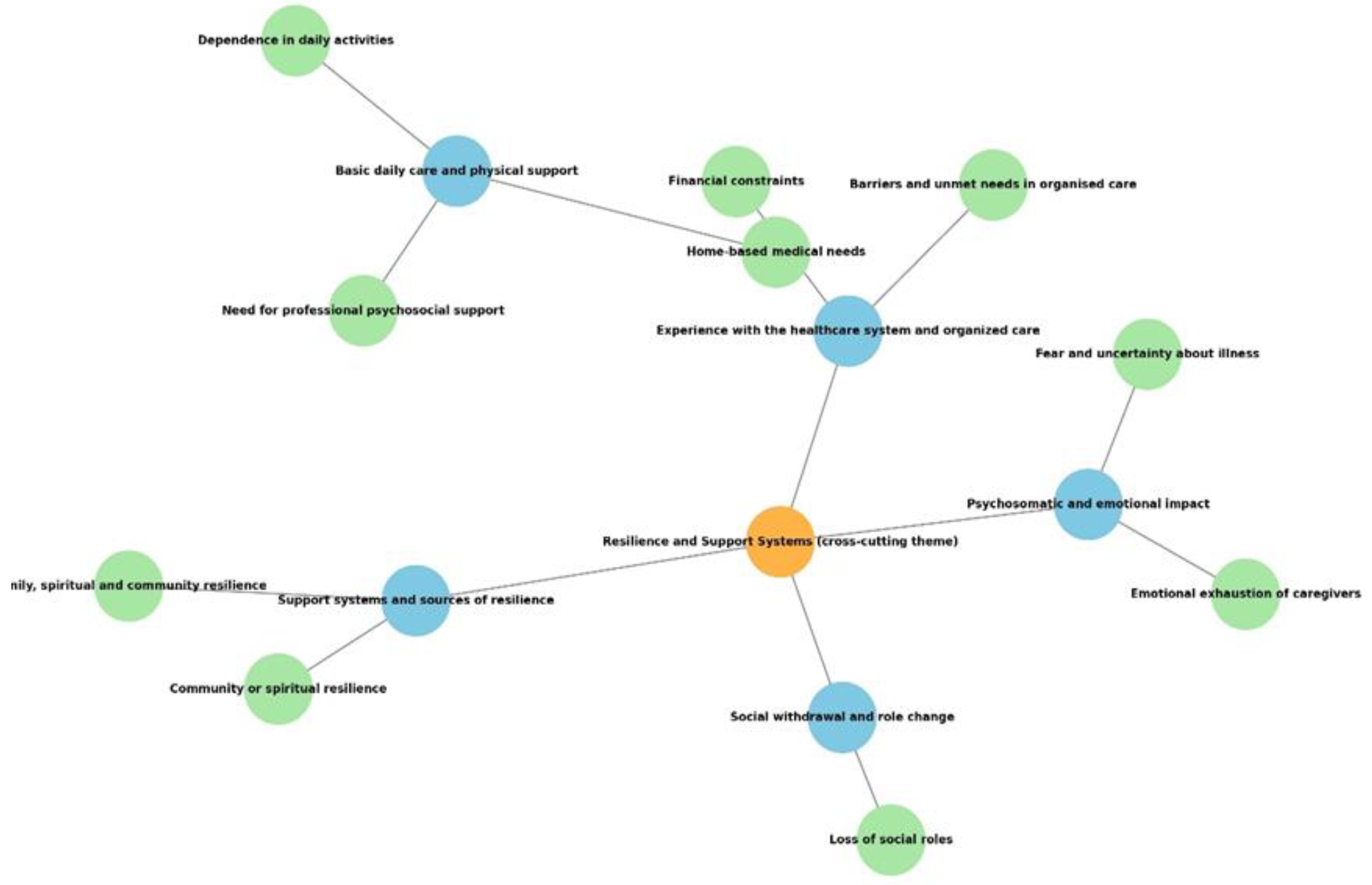 Preprints 192836 g001
