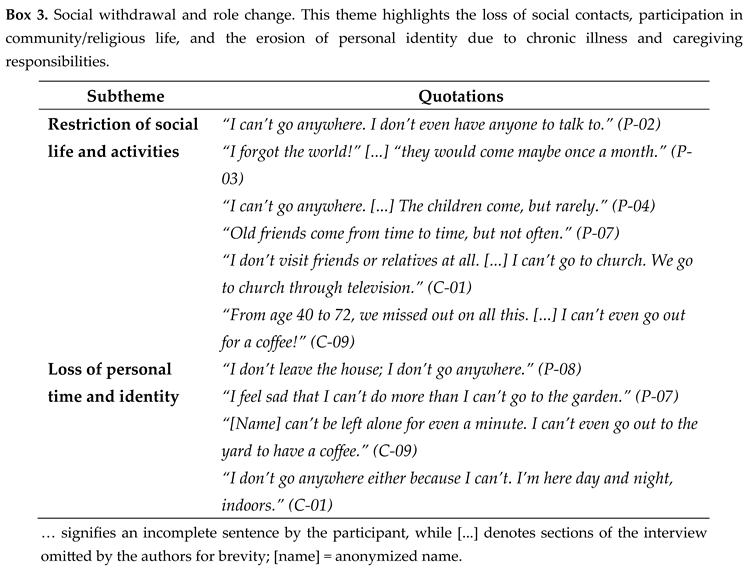 Preprints 192836 i003