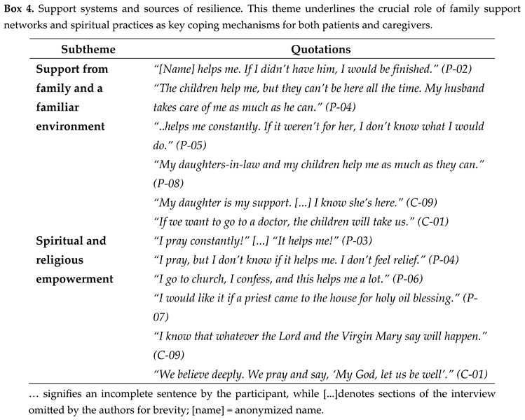 Preprints 192836 i004