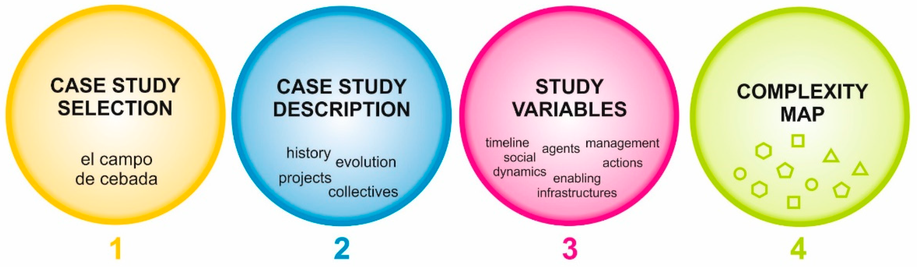 Preprints 100609 g001