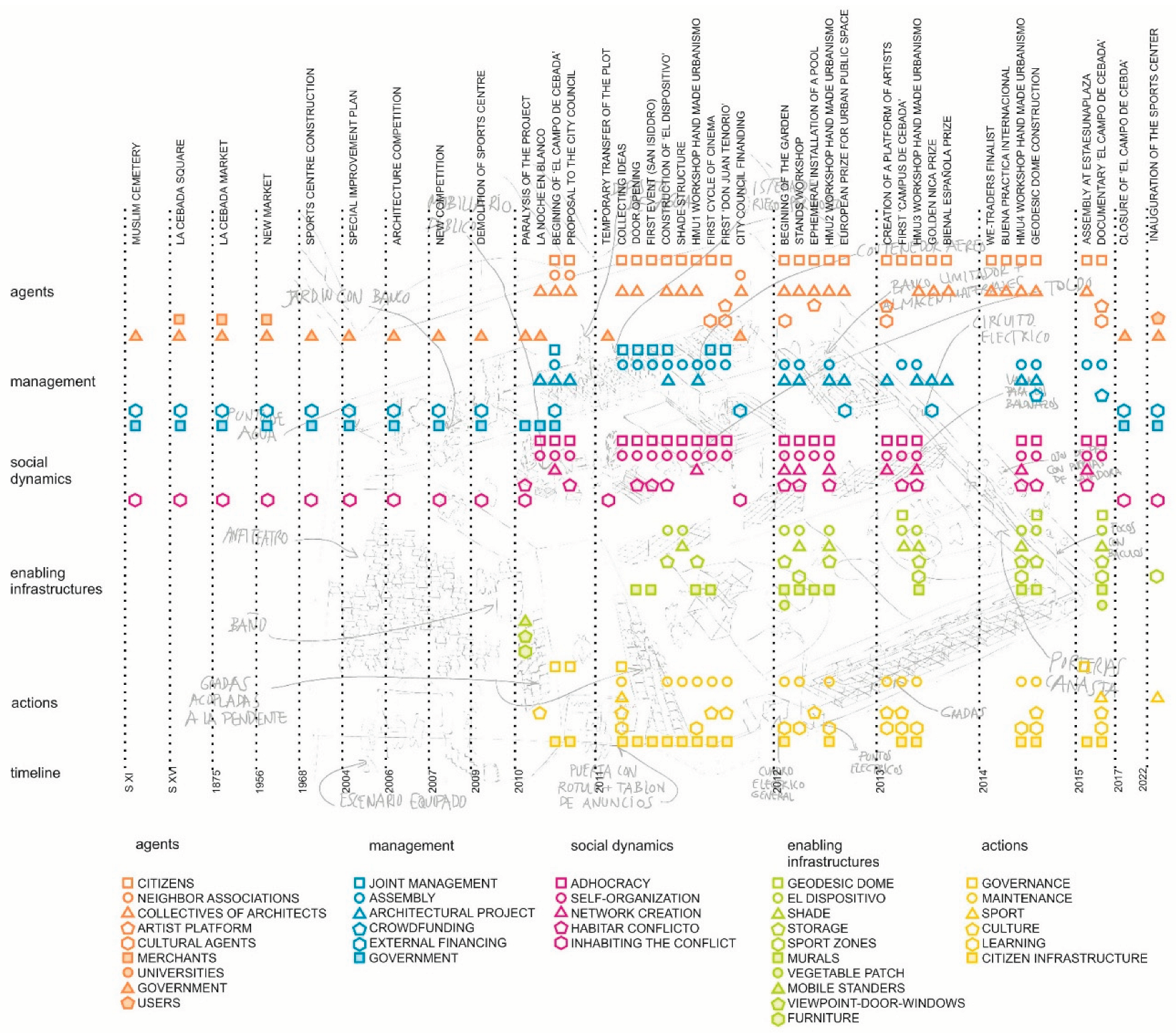 Preprints 100609 g008