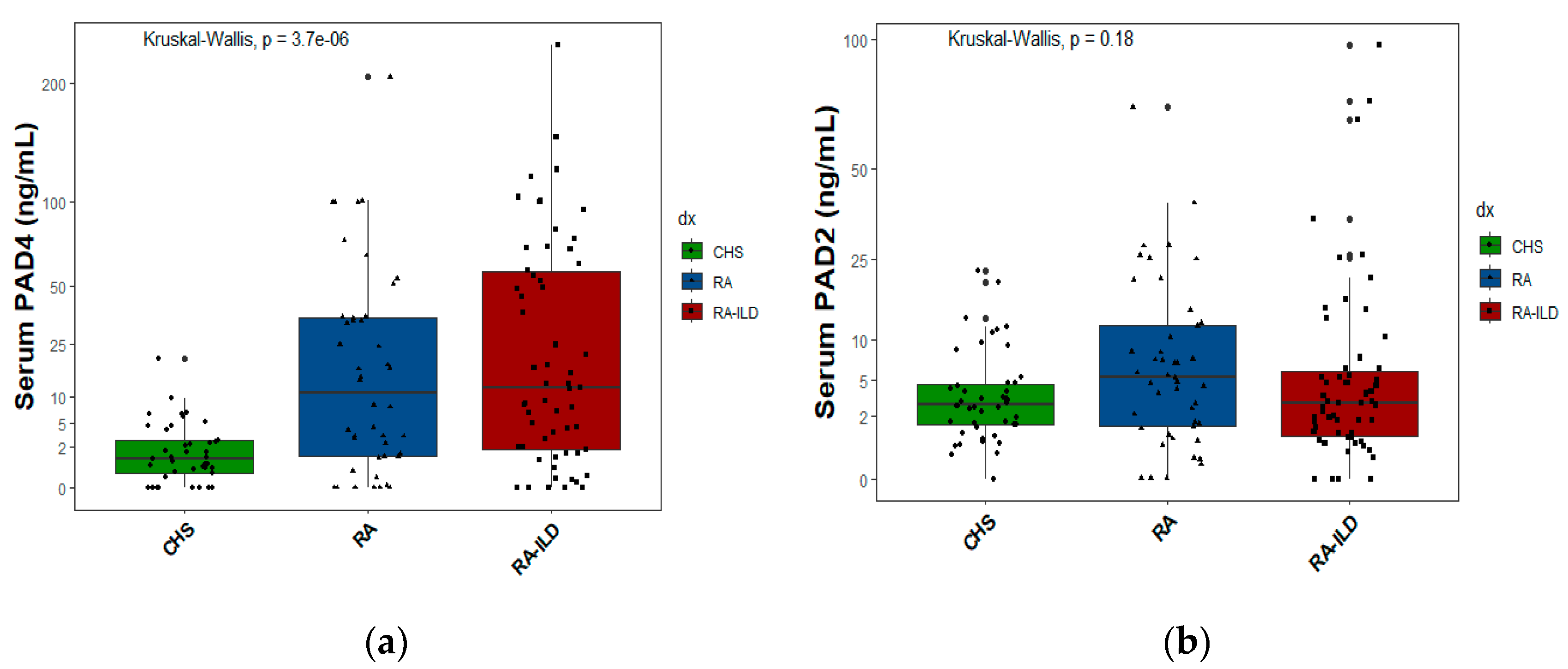 Preprints 86122 g003