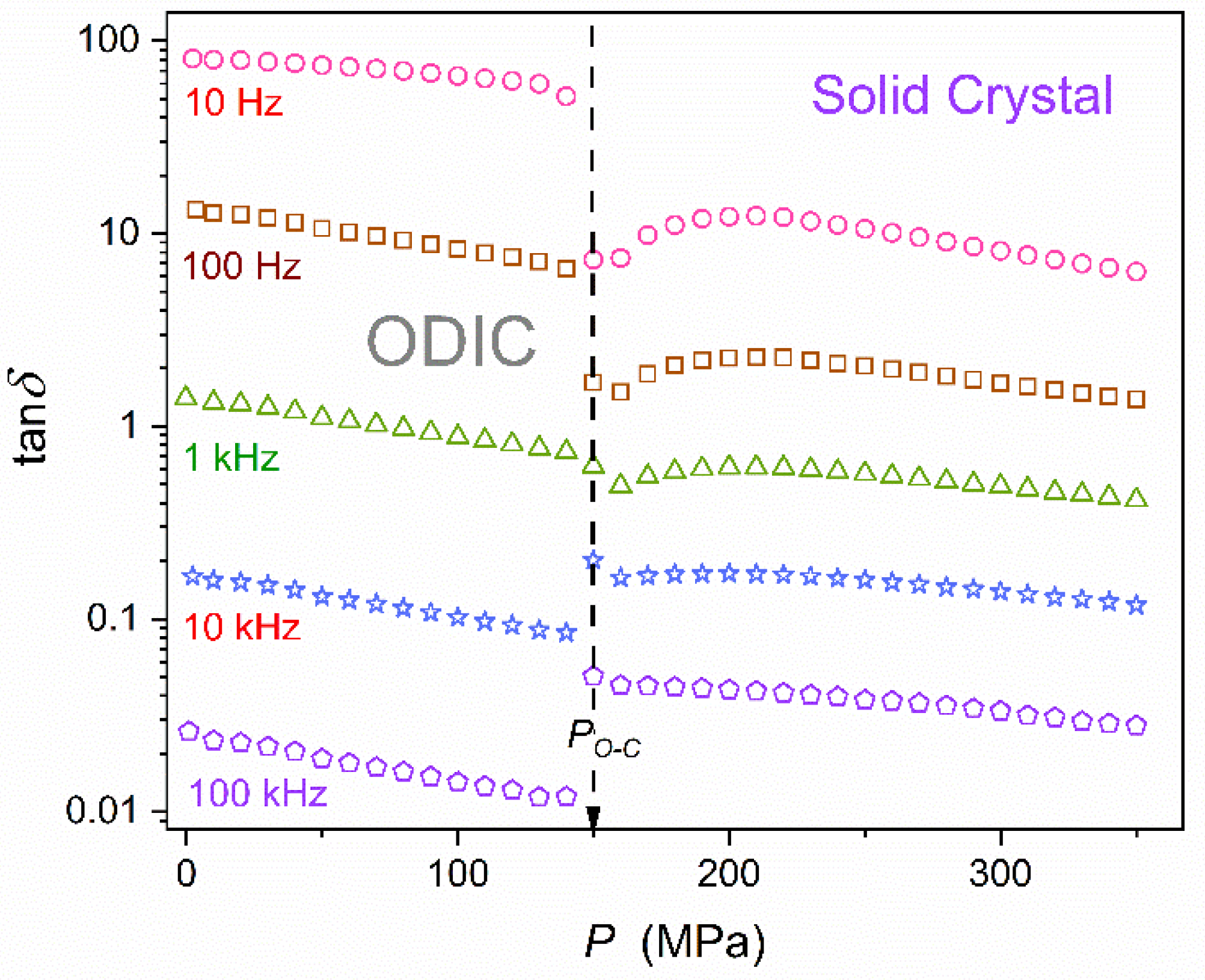 Preprints 142694 g008