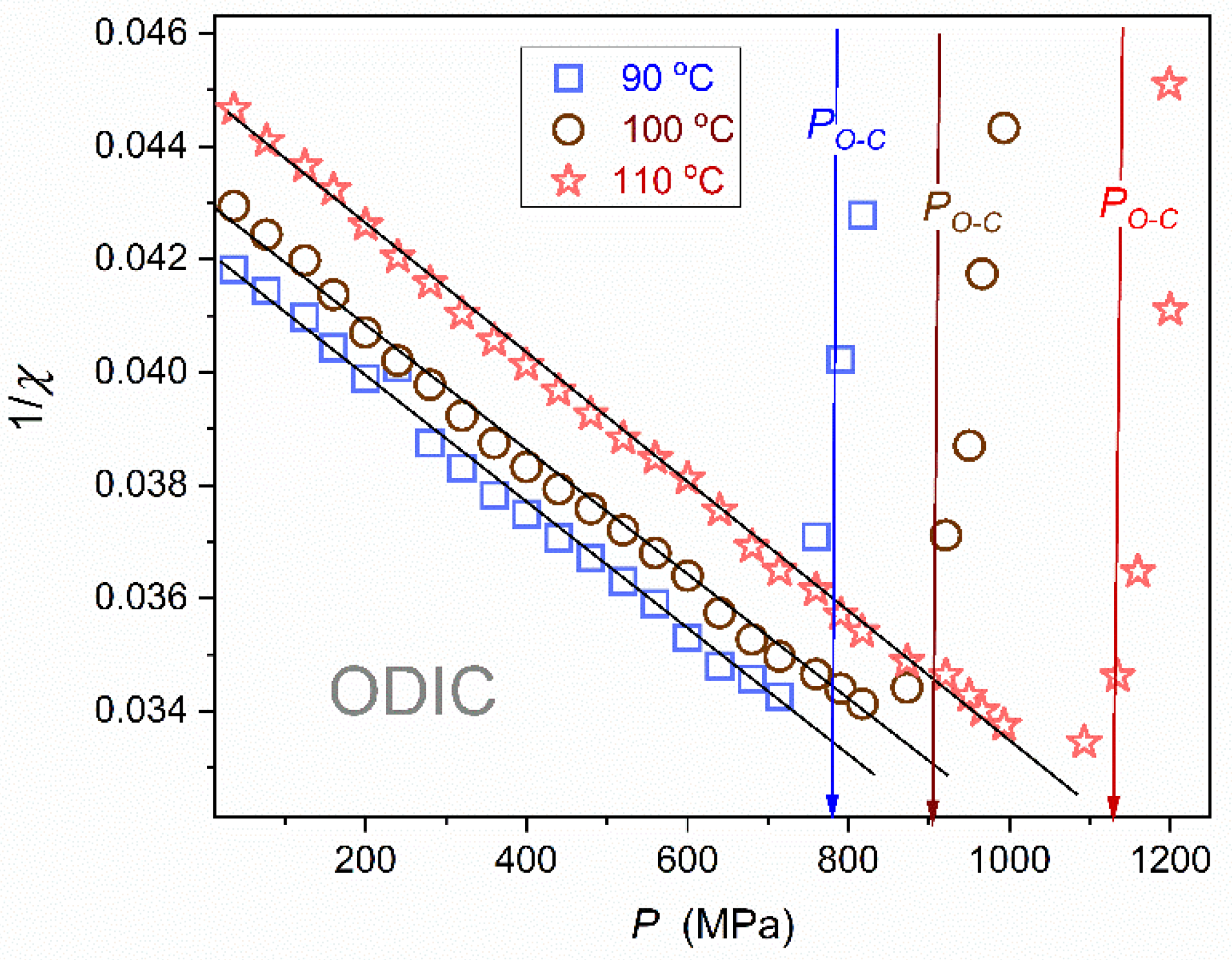 Preprints 142694 g010