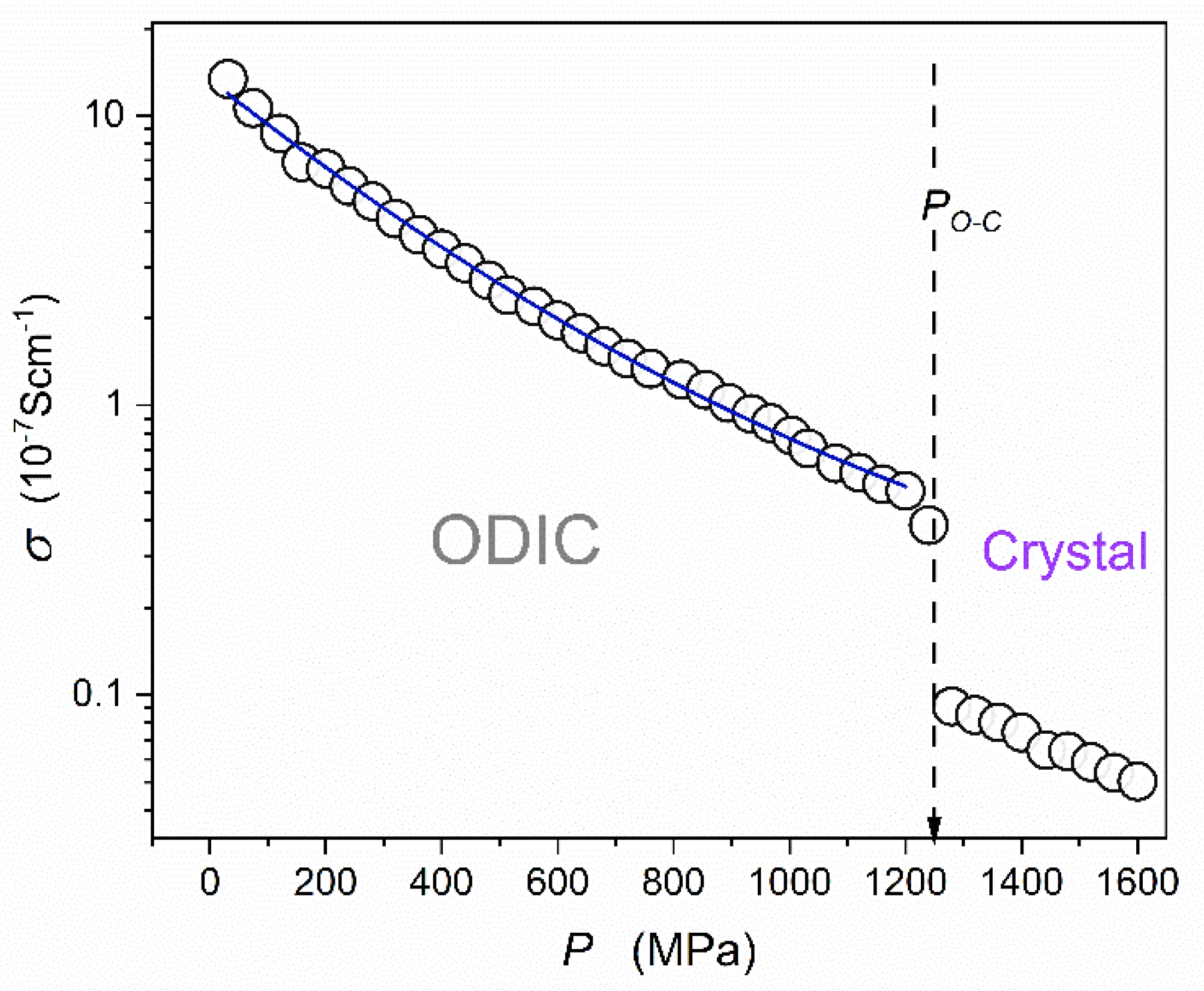 Preprints 142694 g011