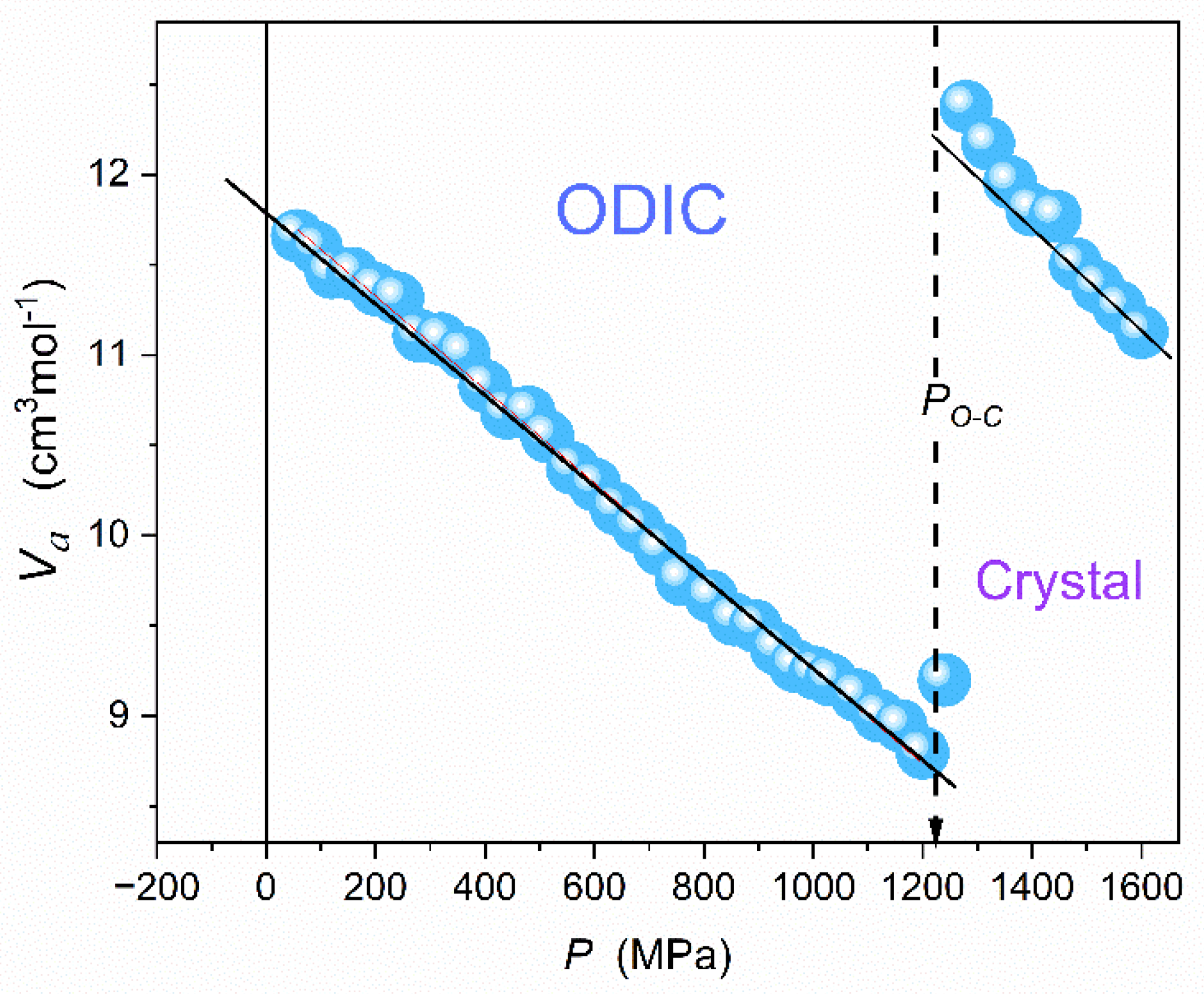 Preprints 142694 g012