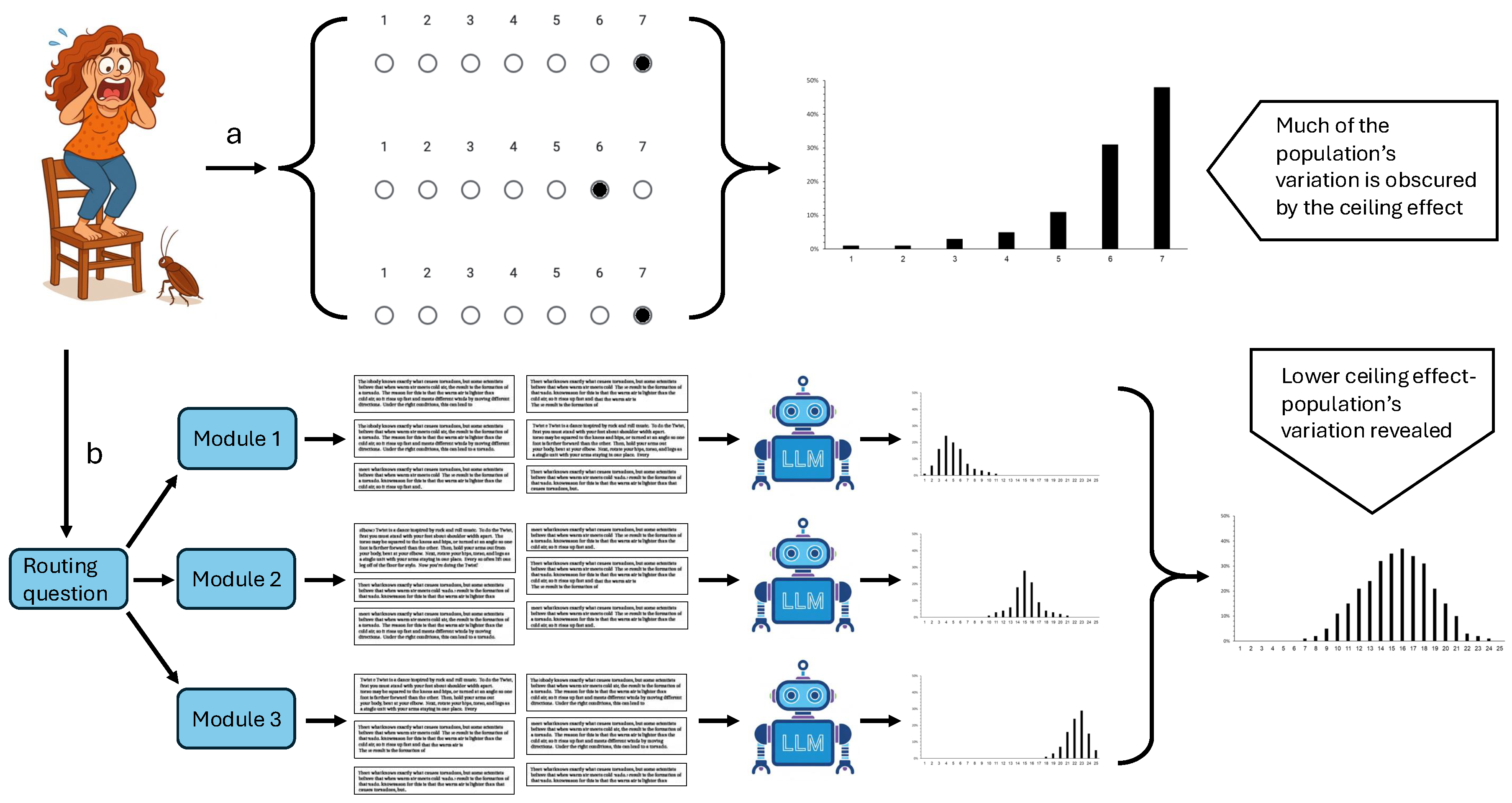 Preprints 194004 g001