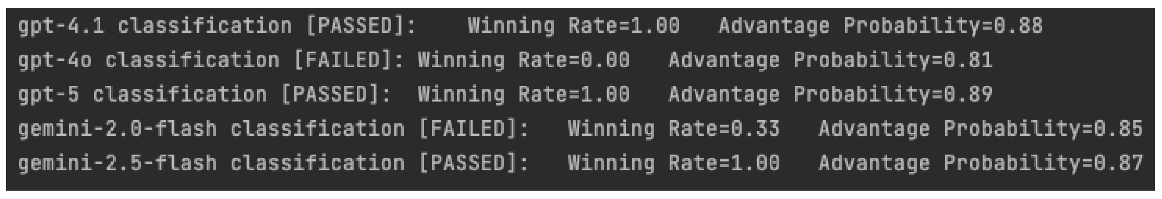 Preprints 194004 g003