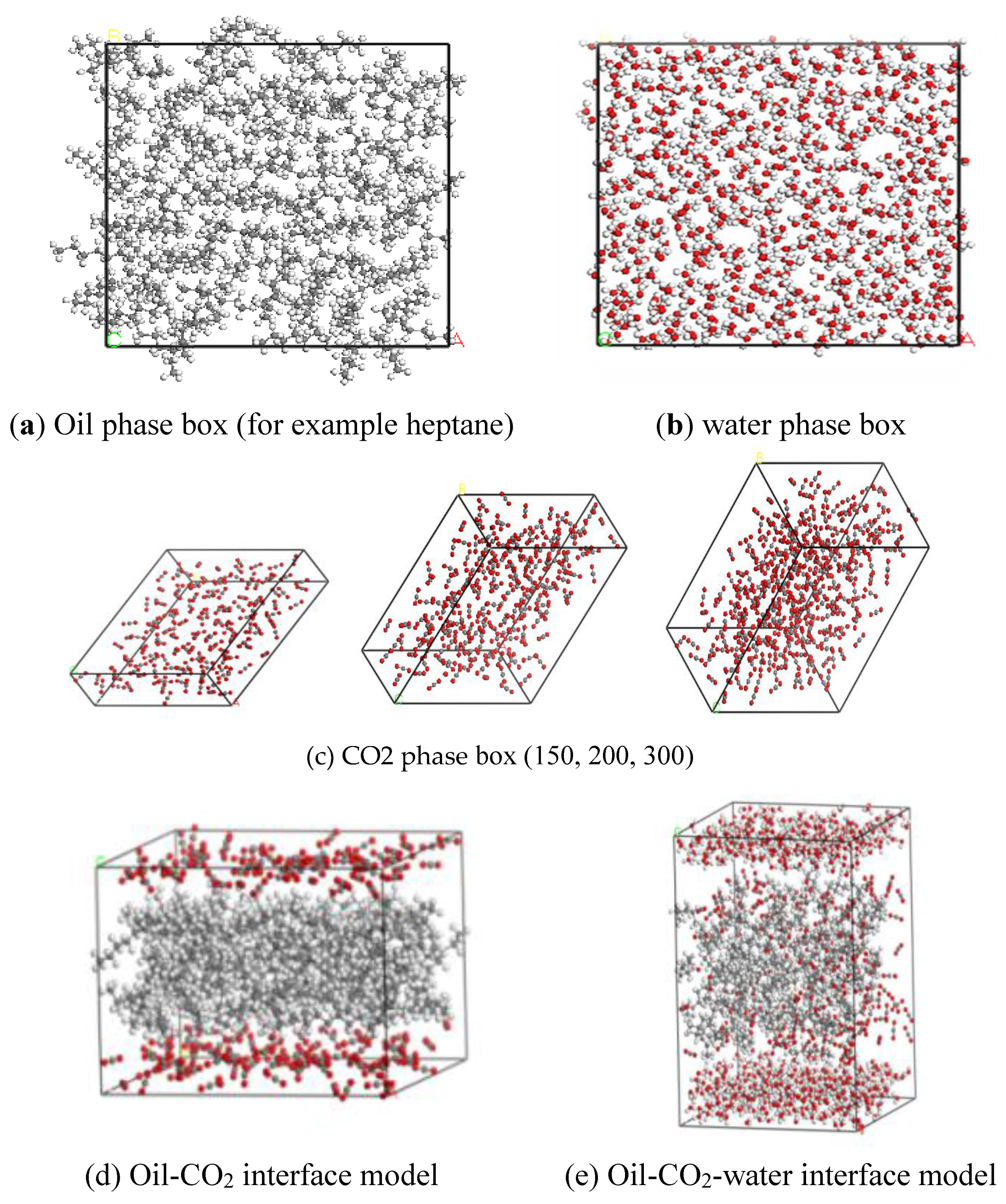 Preprints 154400 g002