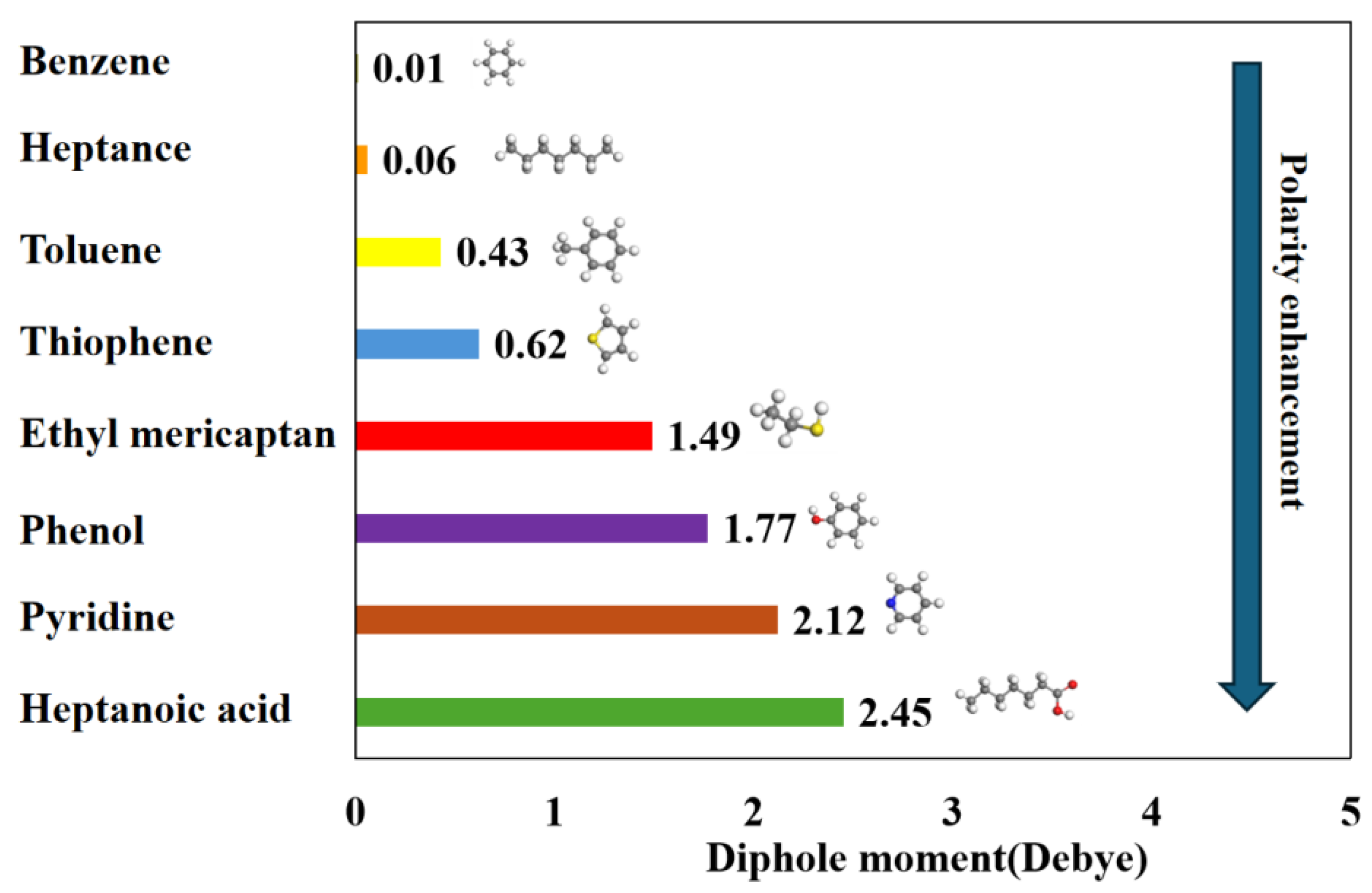 Preprints 154400 g003