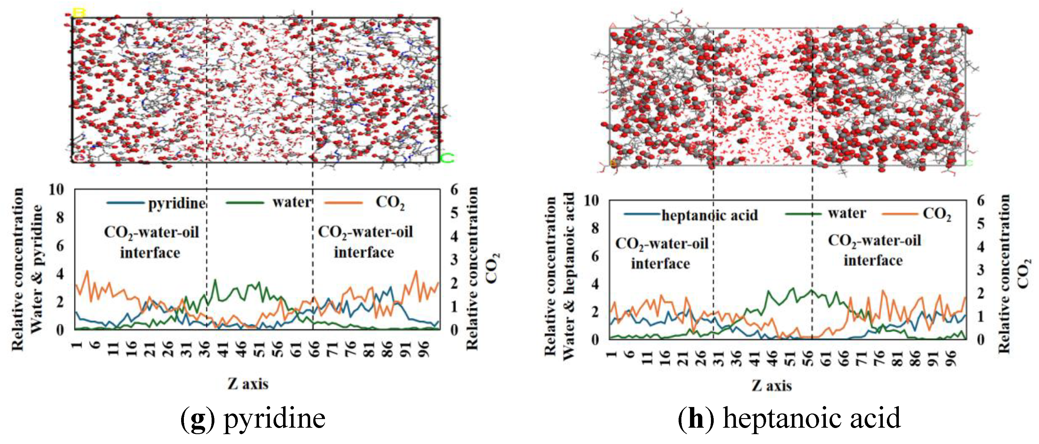 Preprints 154400 g004b
