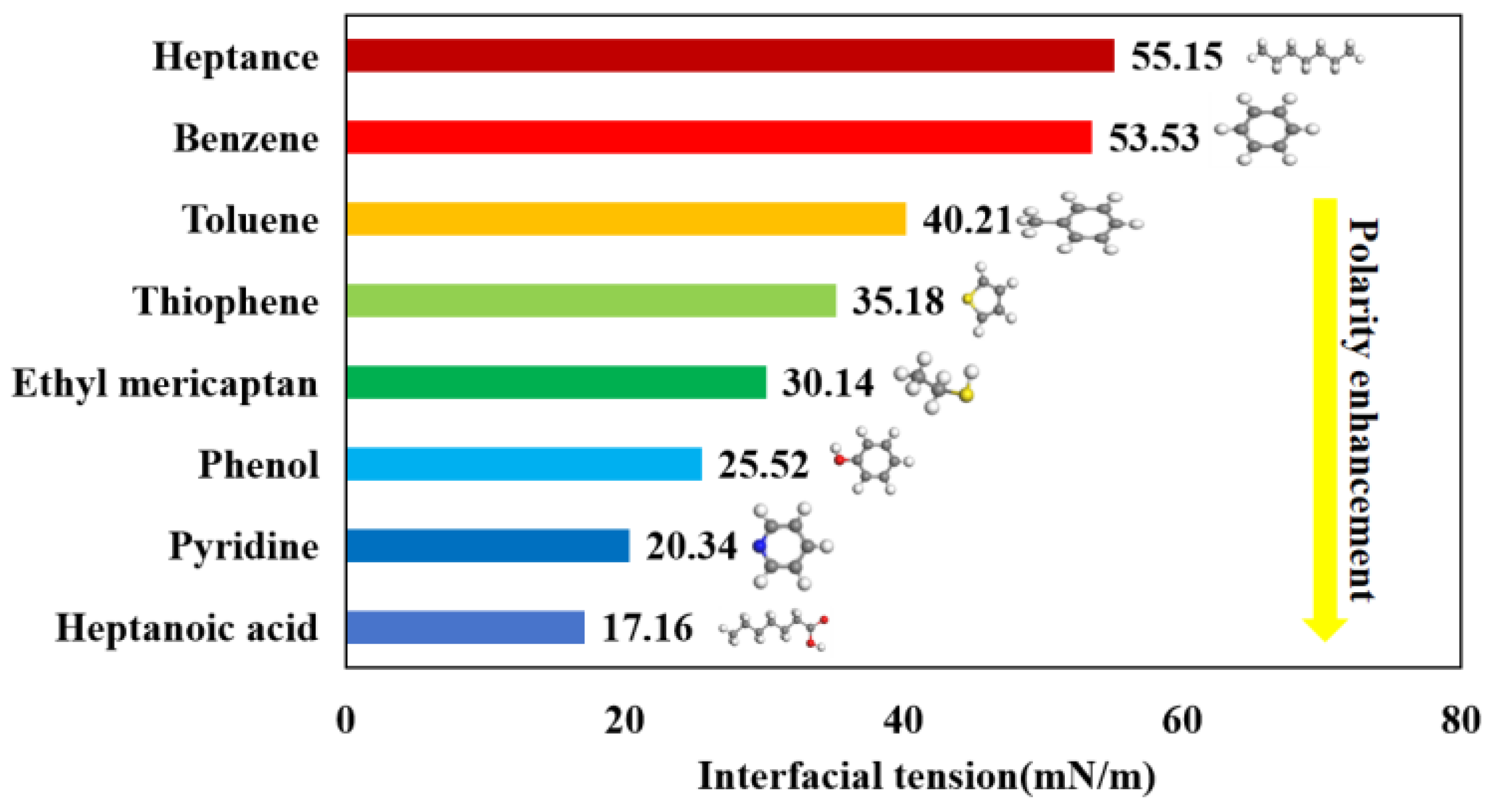 Preprints 154400 g005
