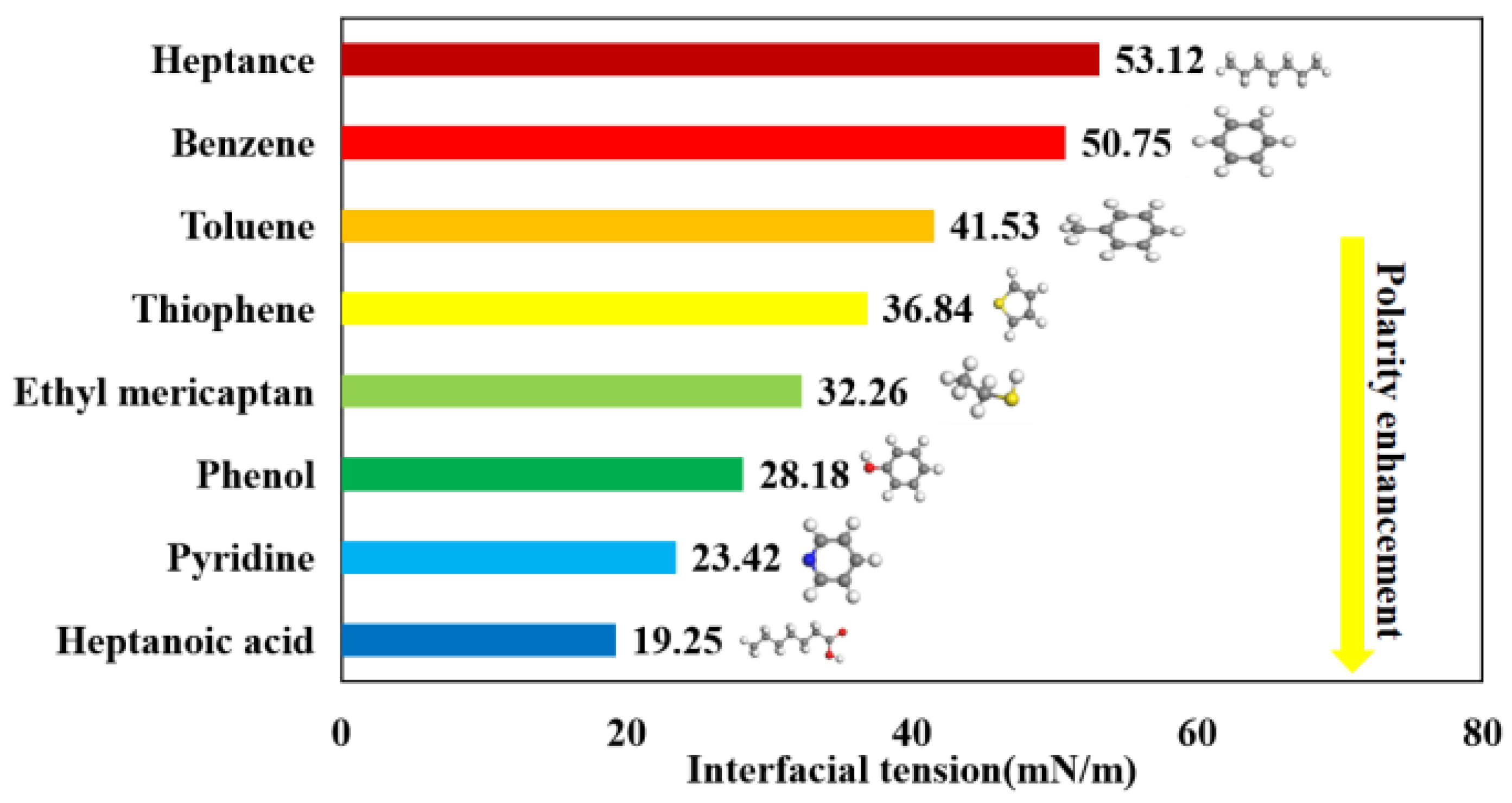 Preprints 154400 g006