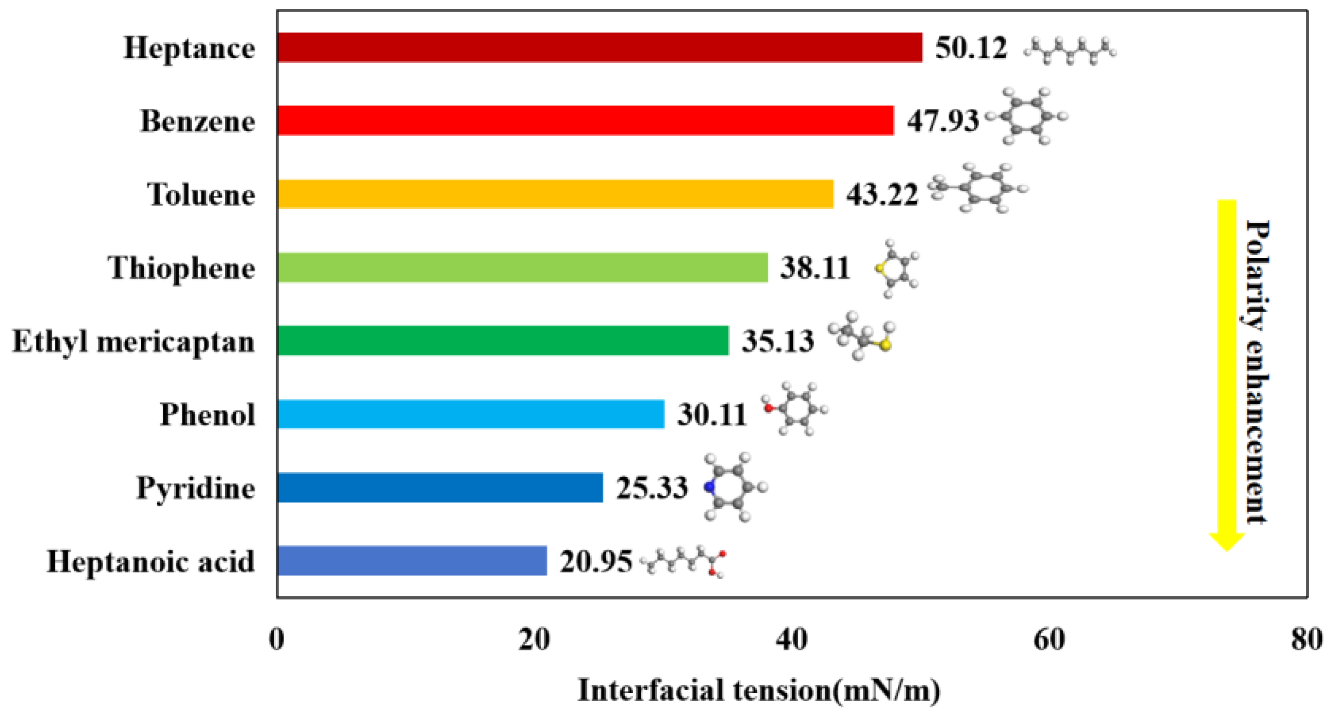 Preprints 154400 g007