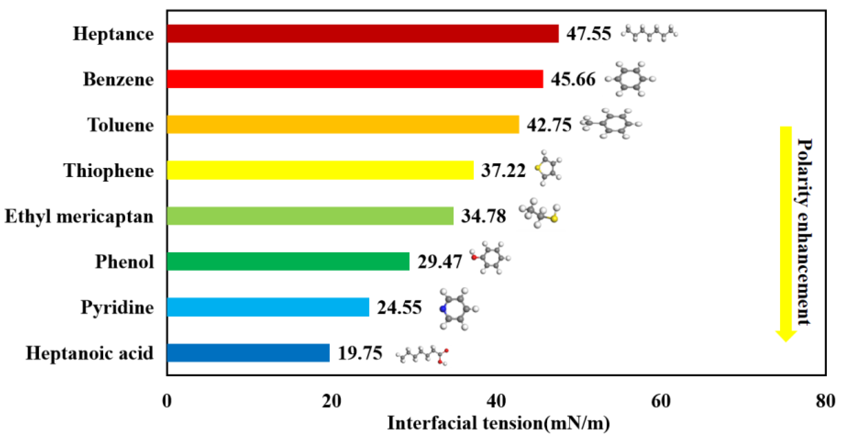 Preprints 154400 g008