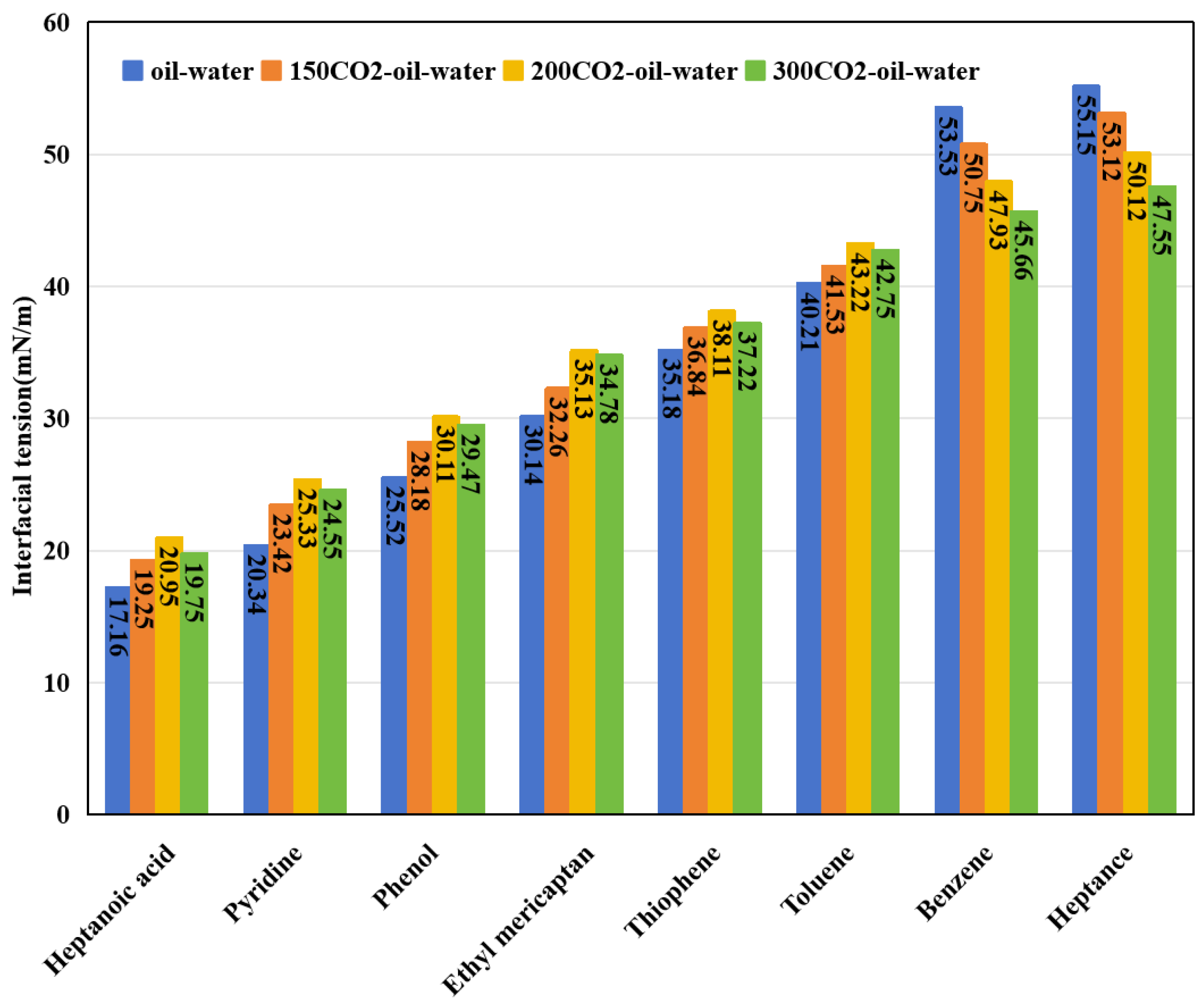 Preprints 154400 g009