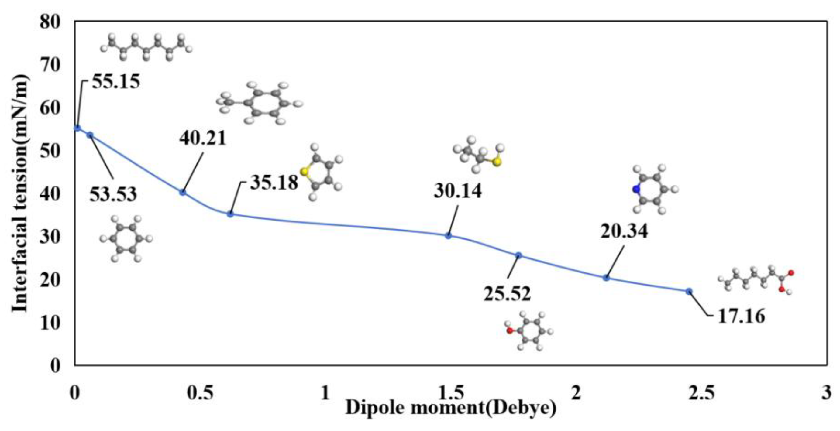 Preprints 154400 g010