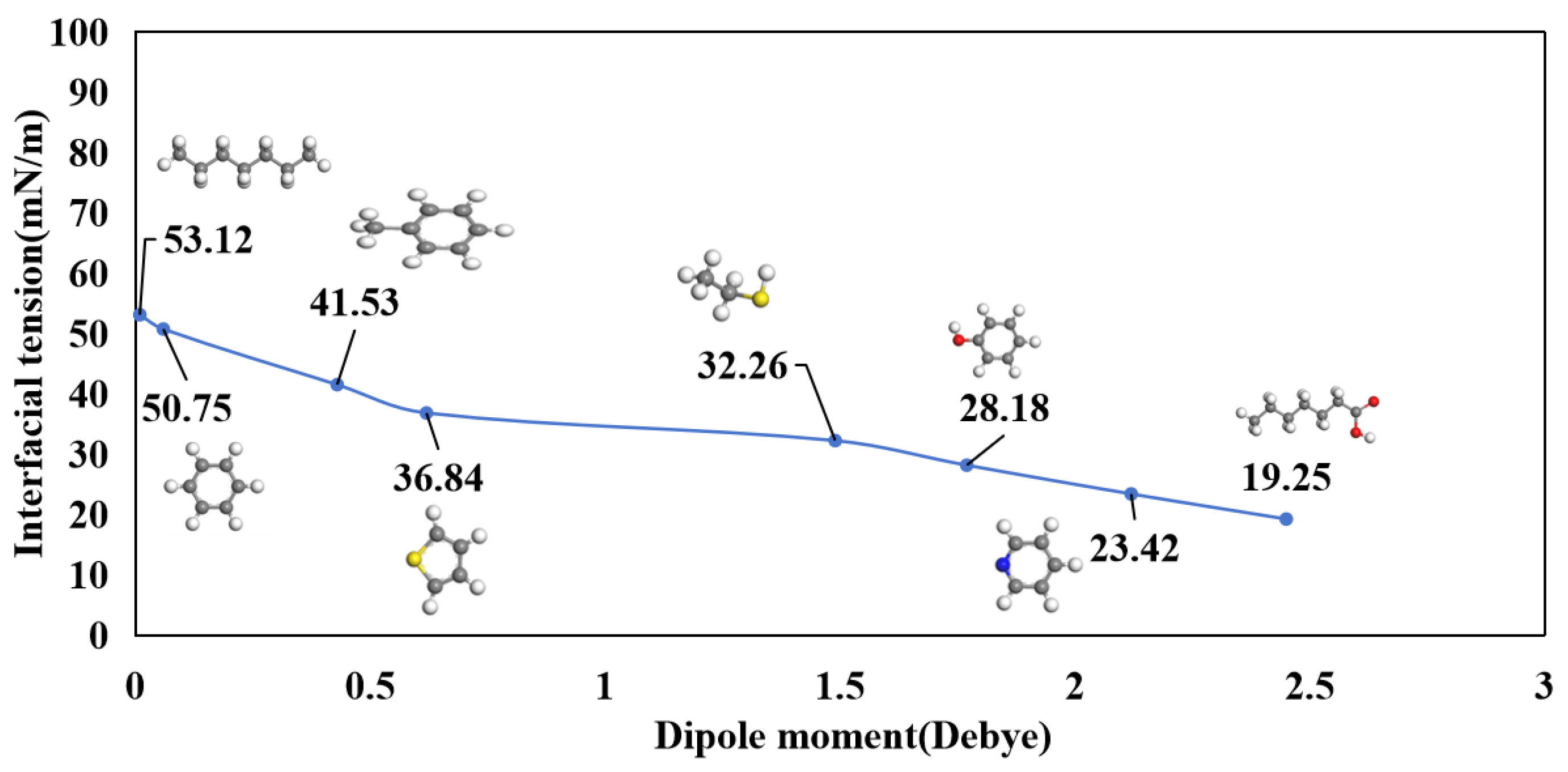 Preprints 154400 g011