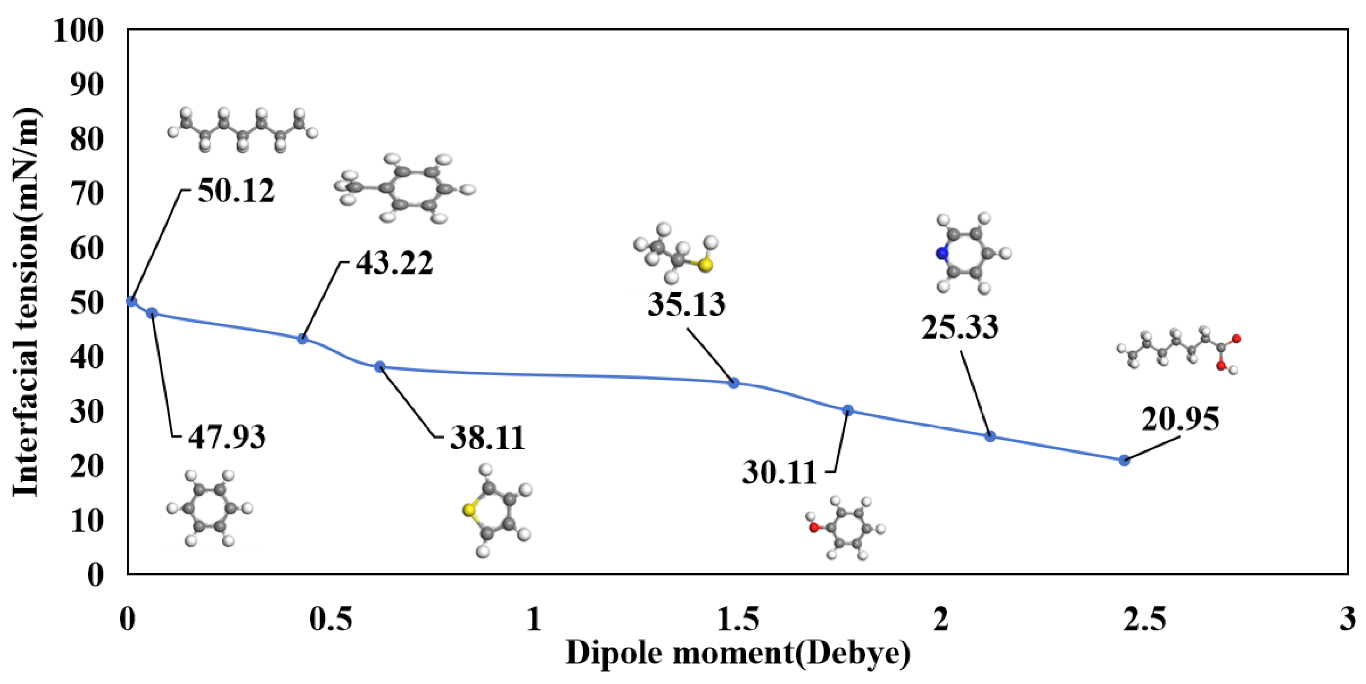 Preprints 154400 g012